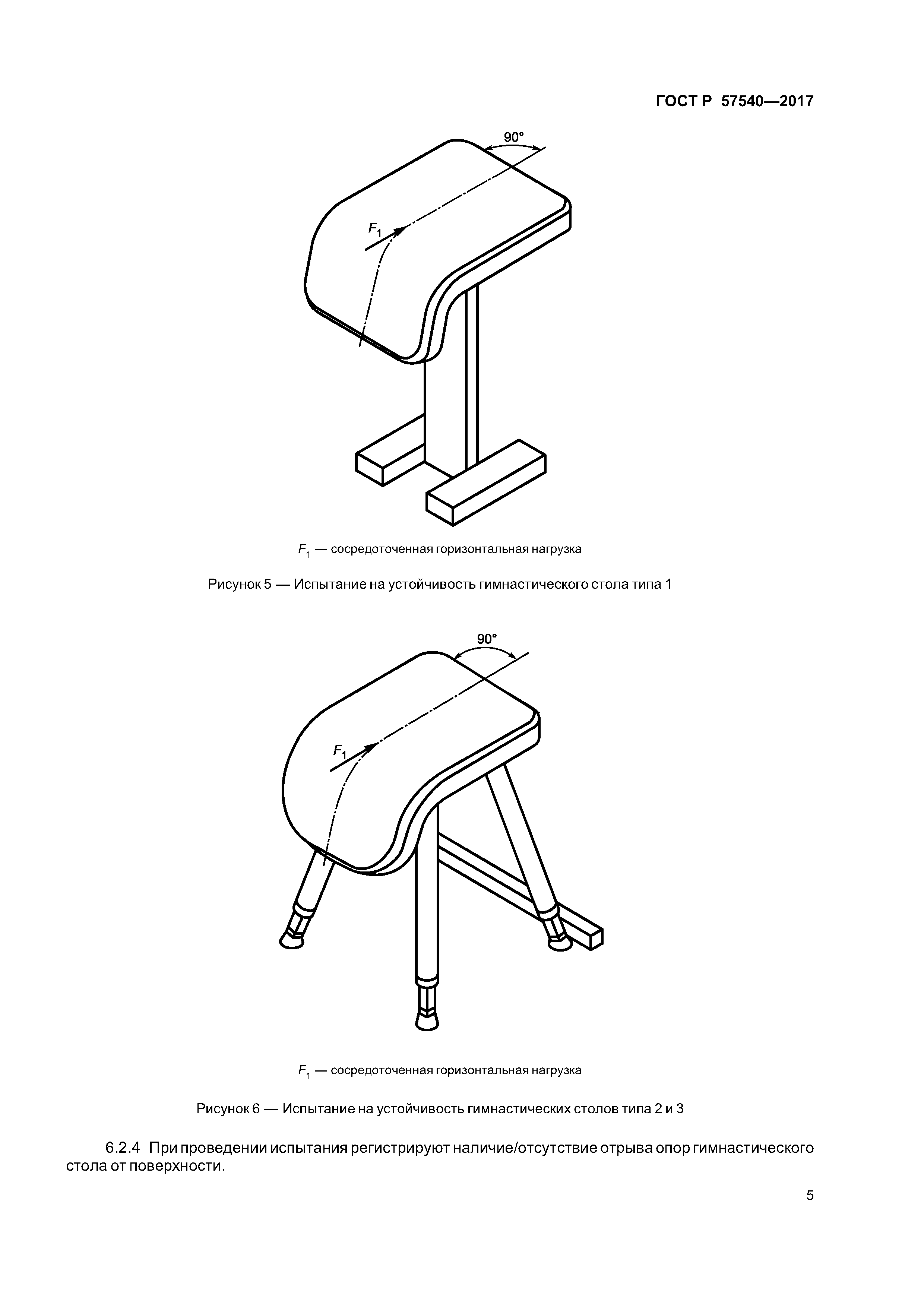 ГОСТ Р 57540-2017