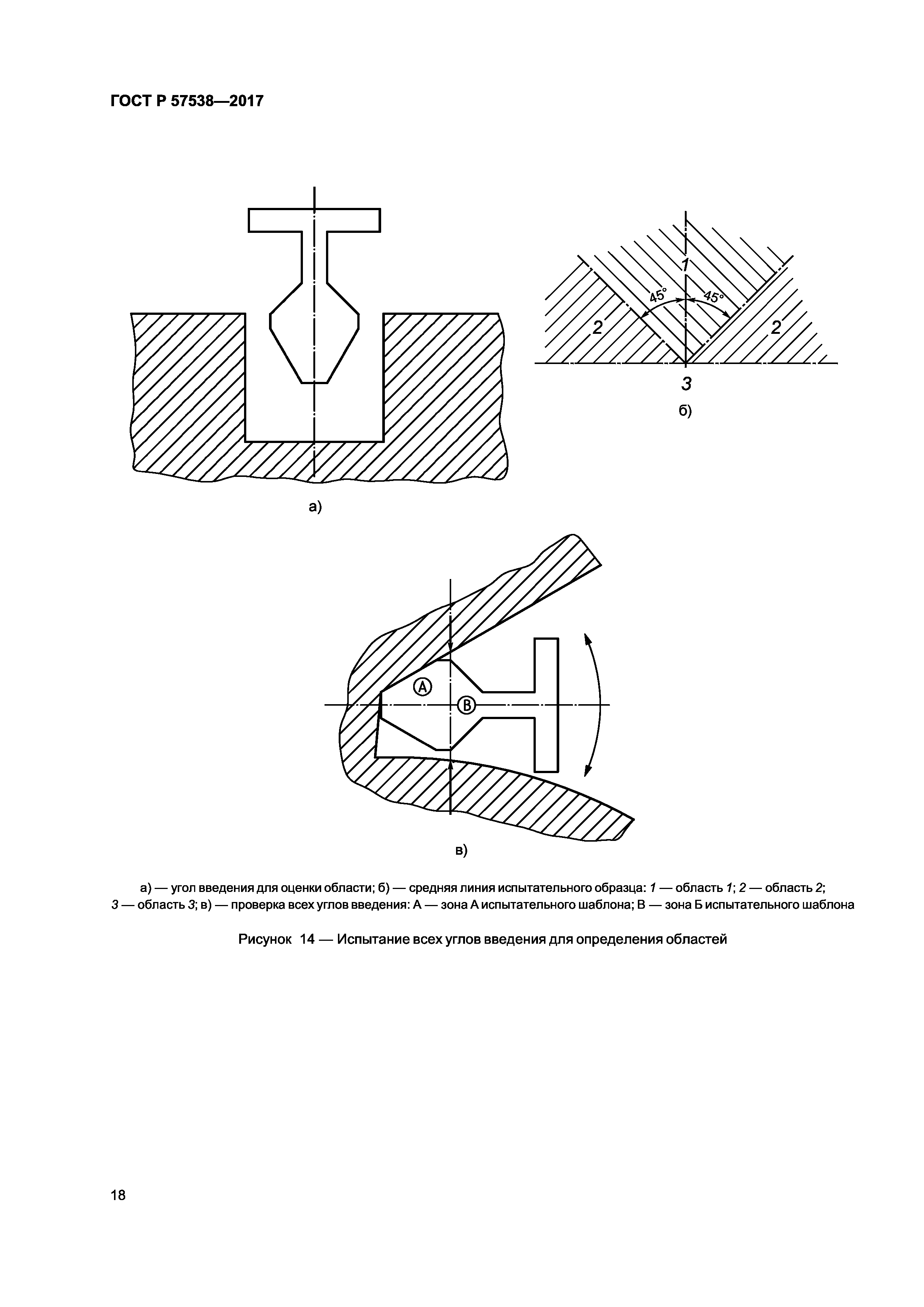 ГОСТ Р 57538-2017