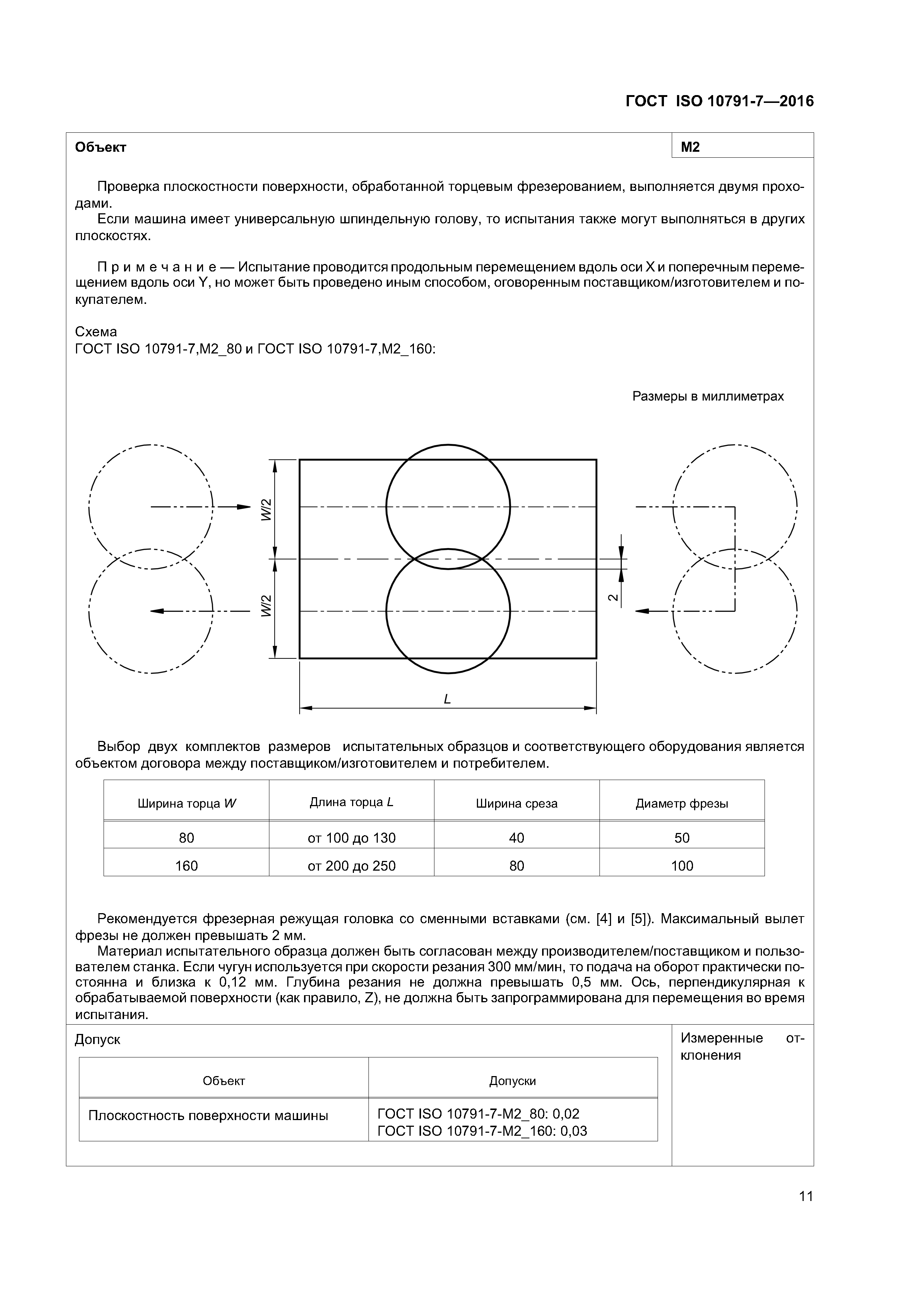 ГОСТ ISO 10791-7-2016