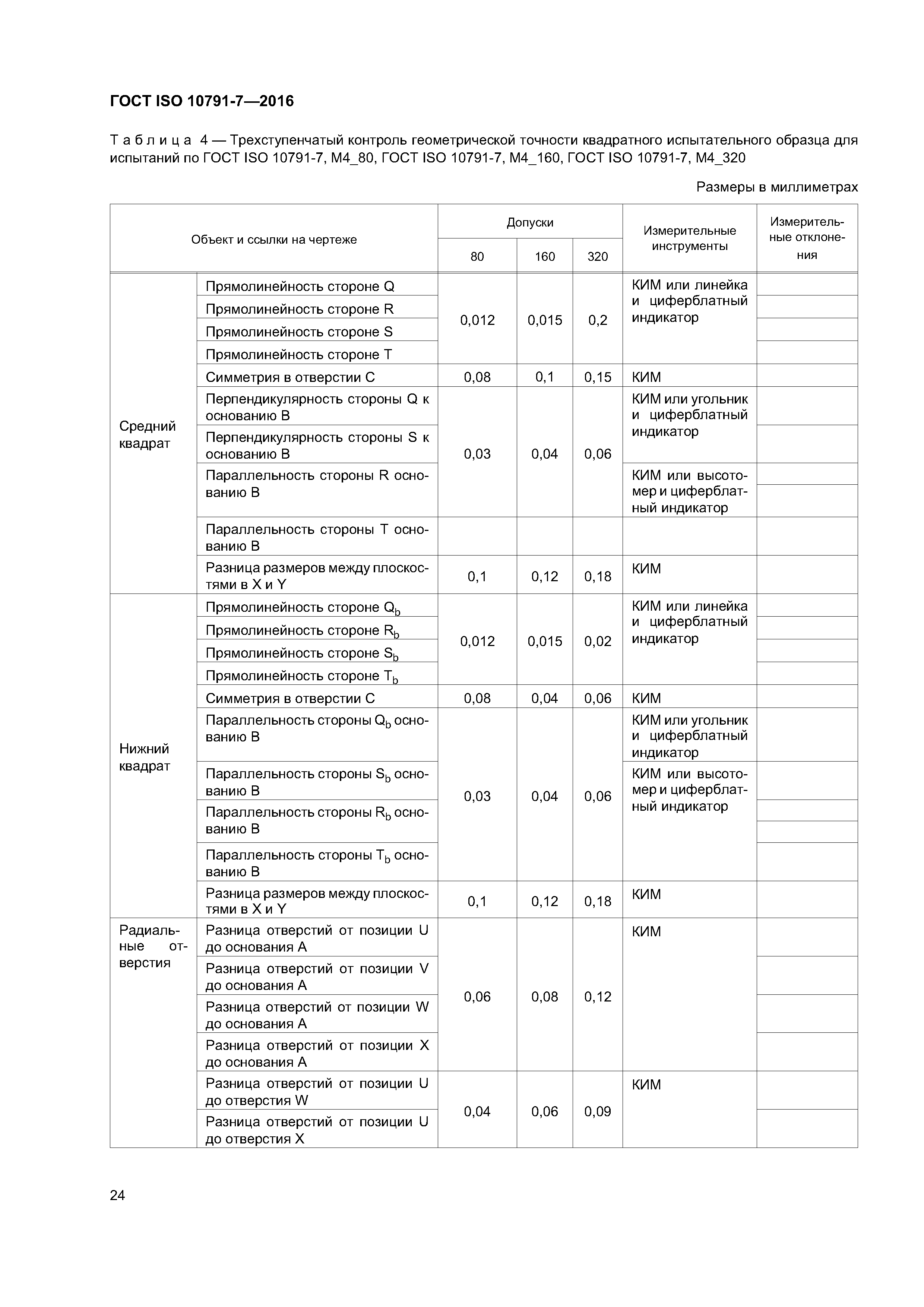 ГОСТ ISO 10791-7-2016