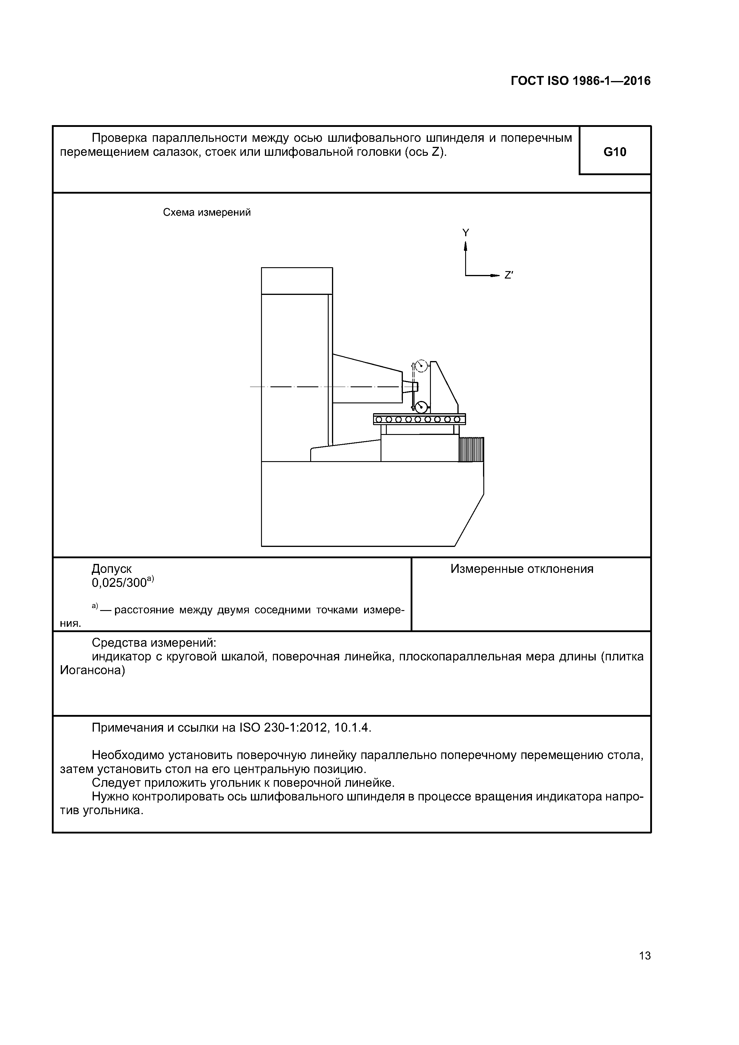 ГОСТ ISO 1986-1-2016