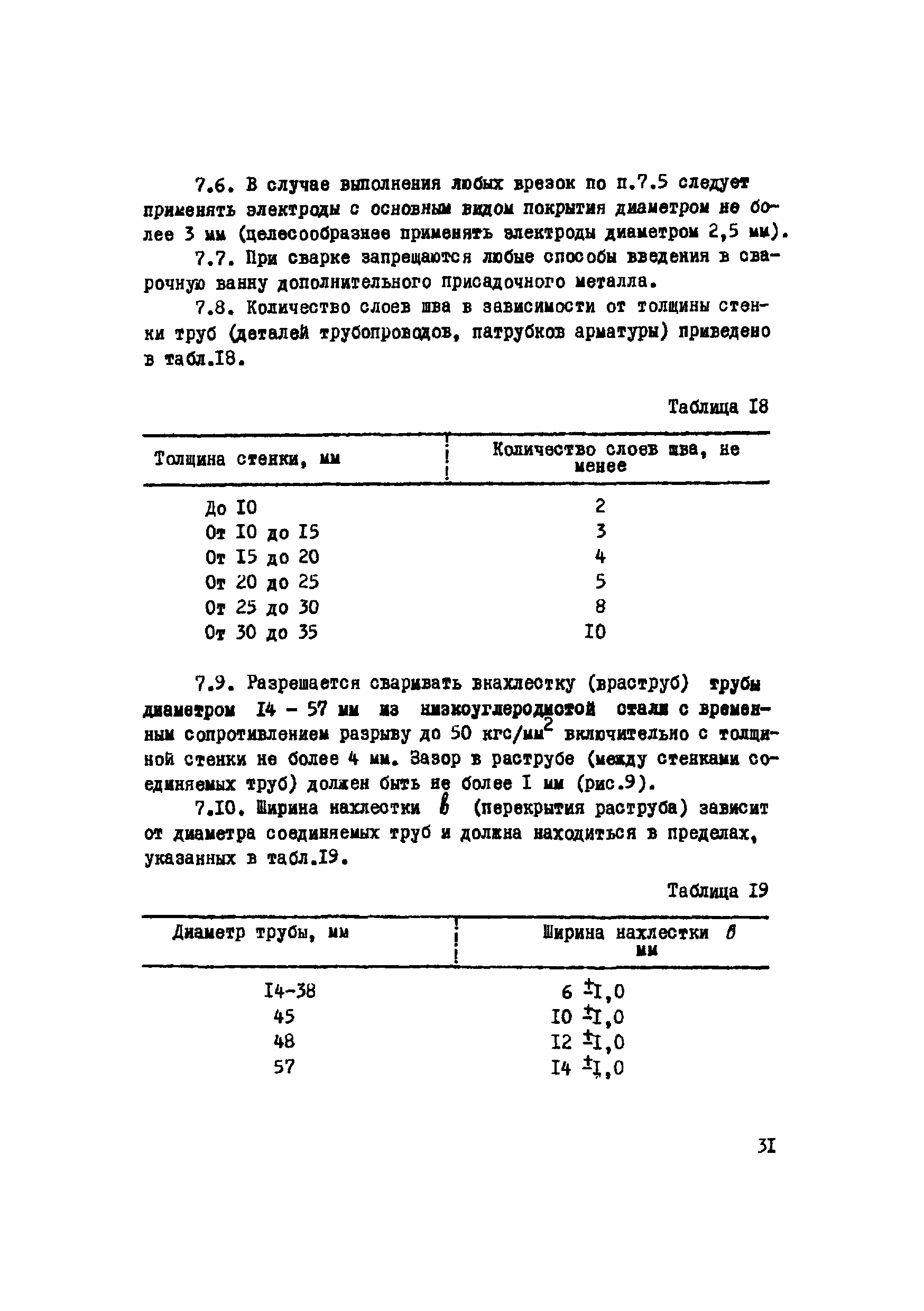 ВСН 2-120-80/Миннефтегазстрой