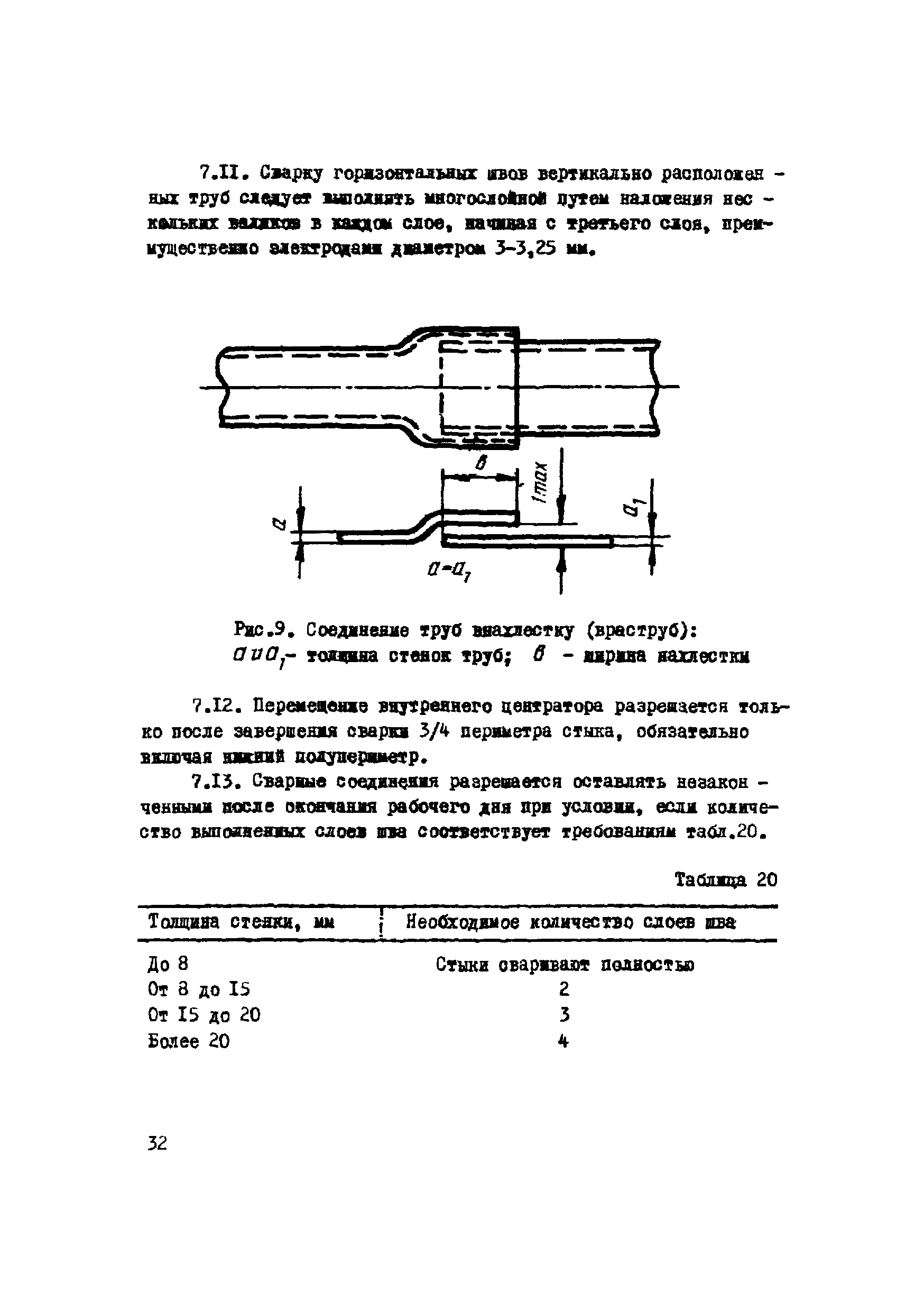 ВСН 2-120-80/Миннефтегазстрой