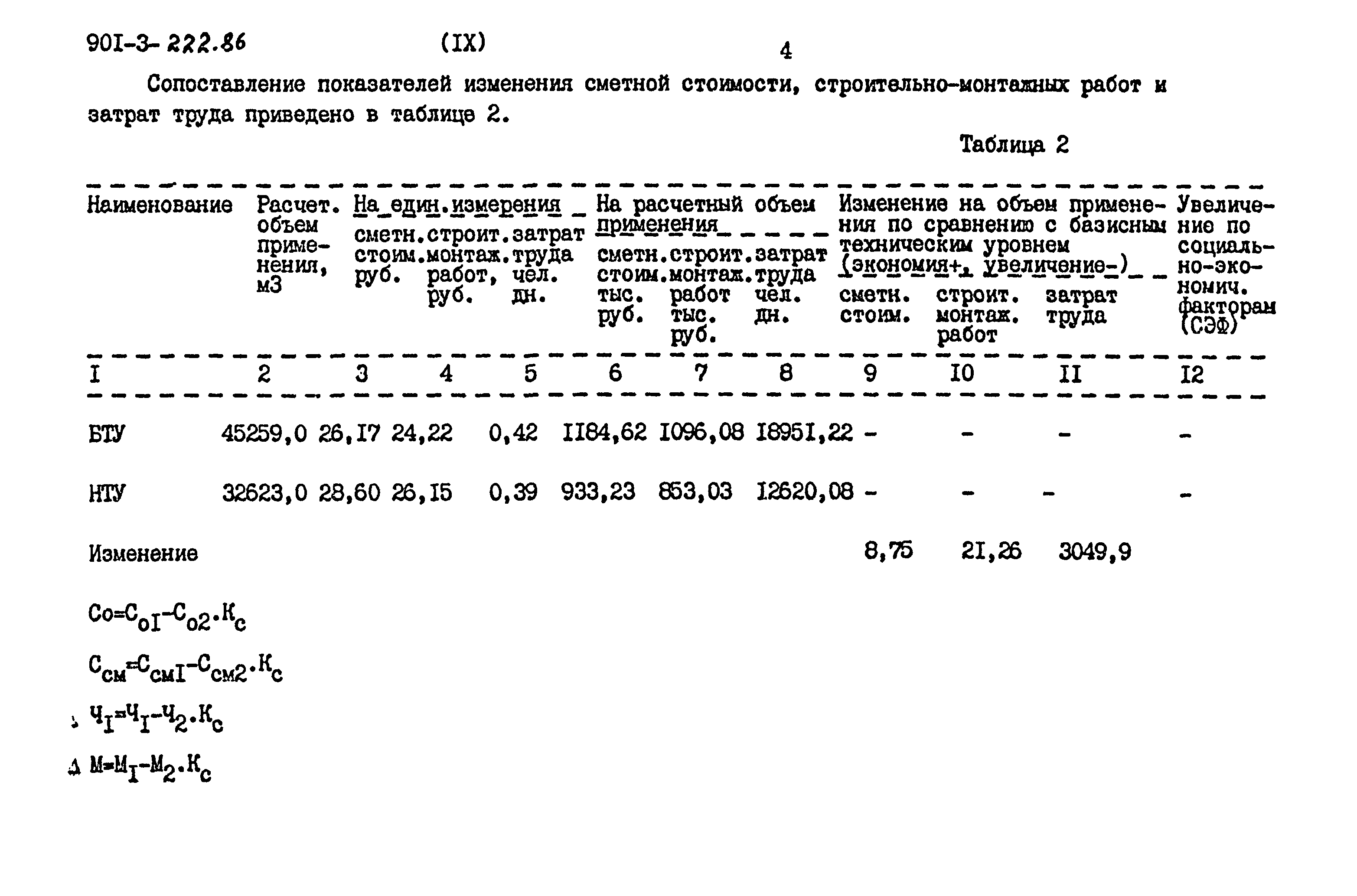 Типовой проект 901-3-224.86