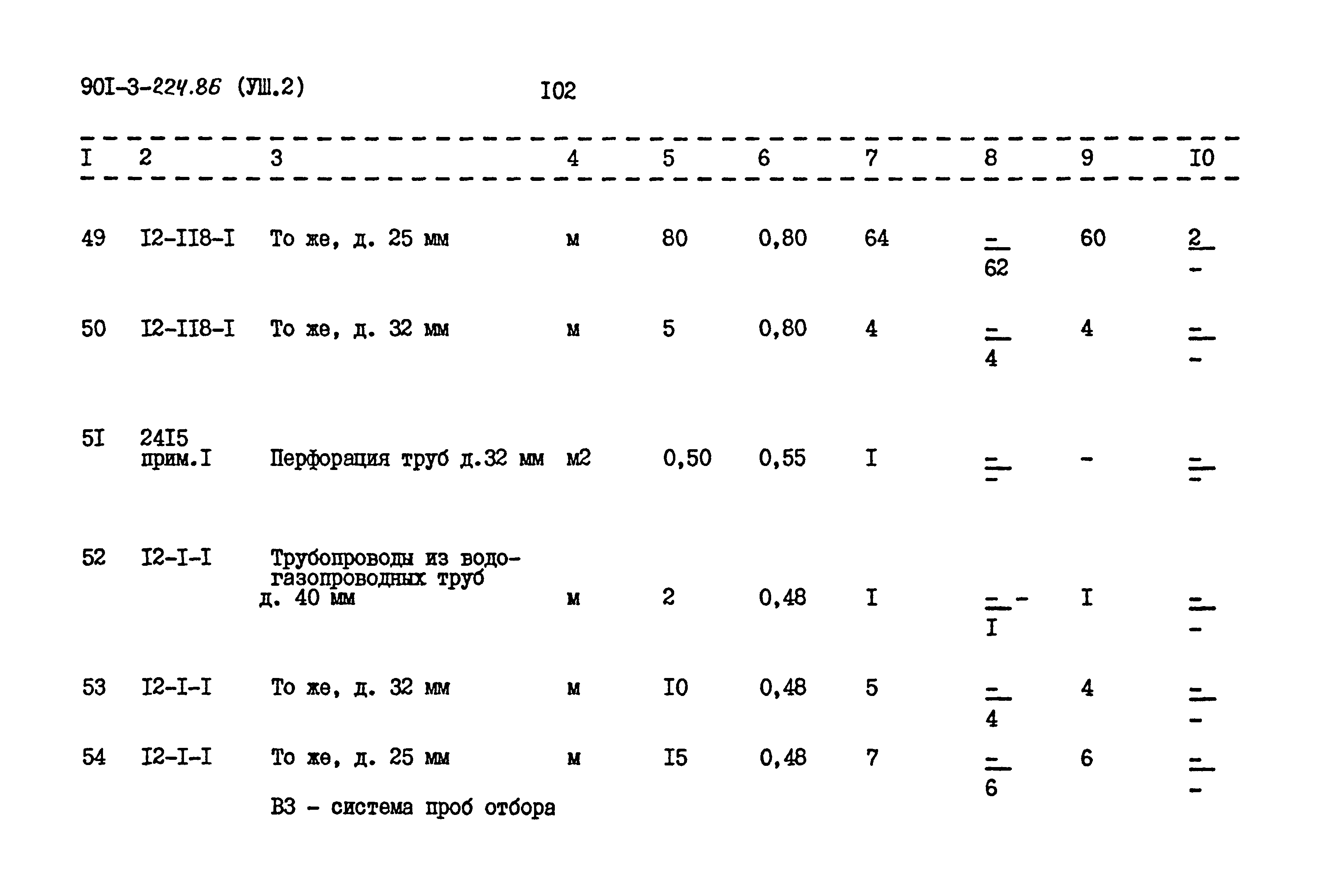 Типовой проект 901-3-224.86