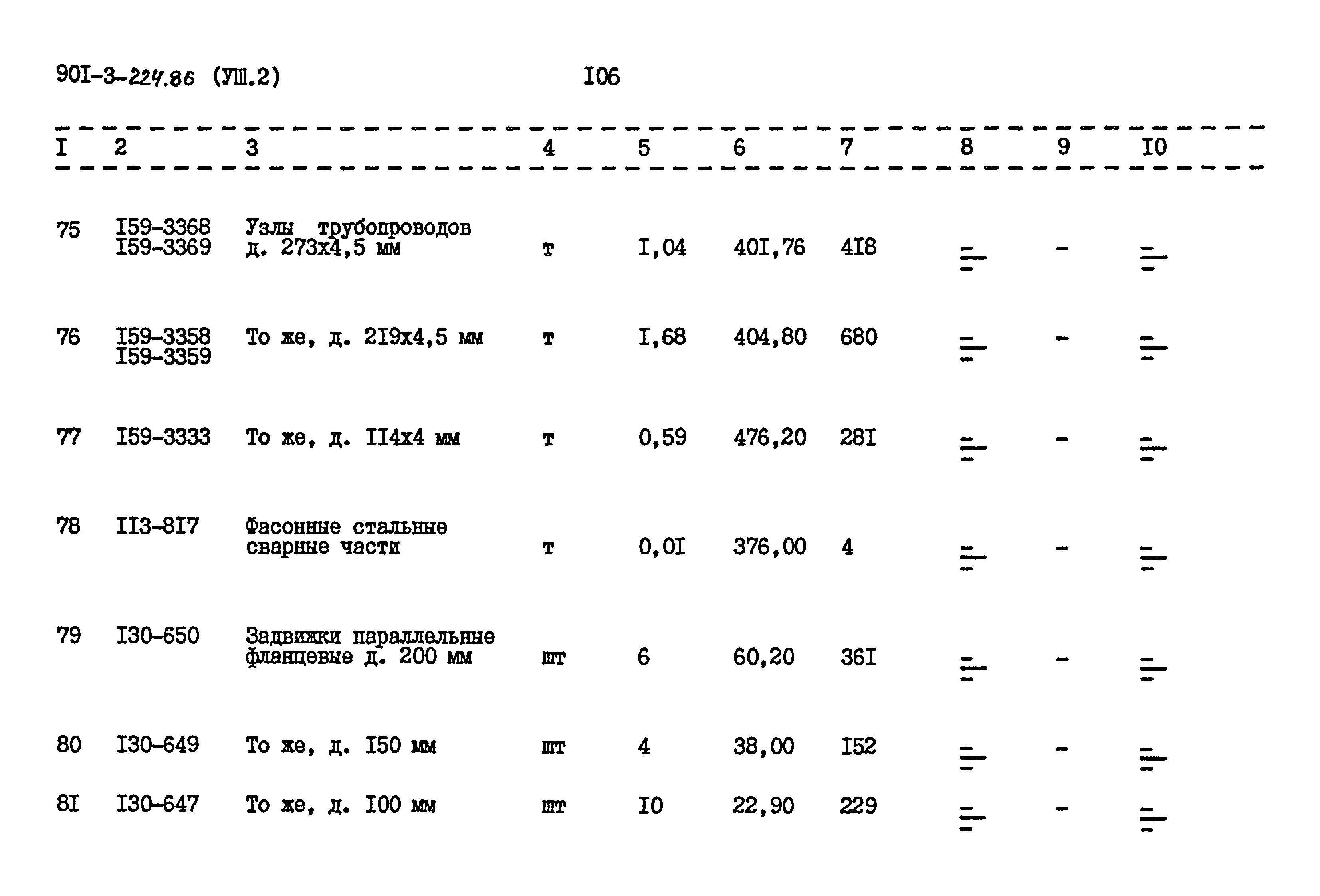 Типовой проект 901-3-224.86