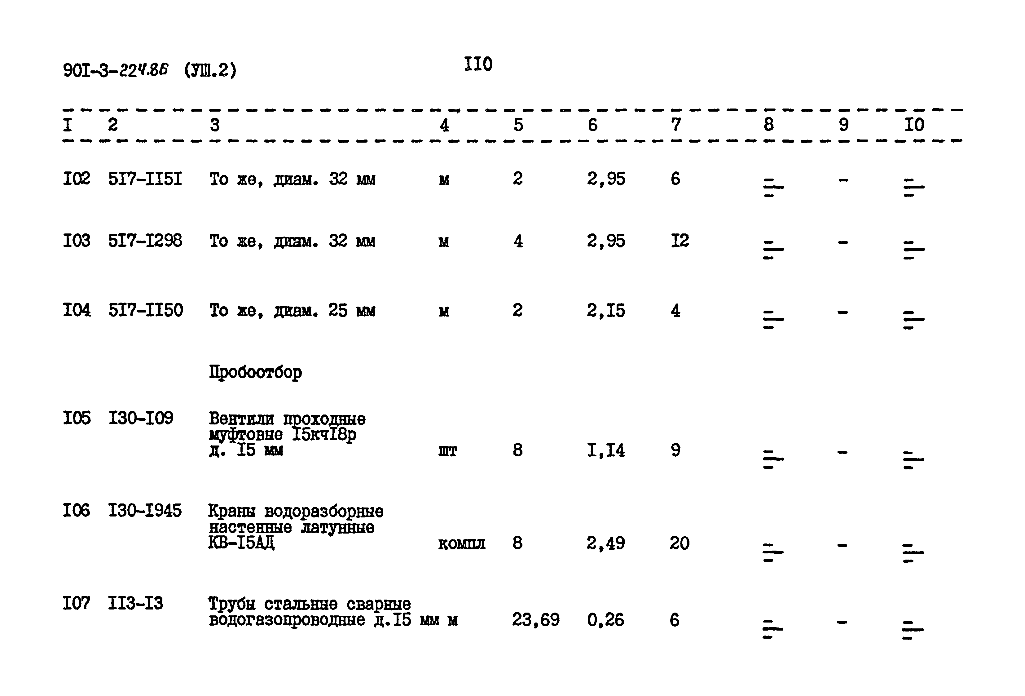 Типовой проект 901-3-224.86