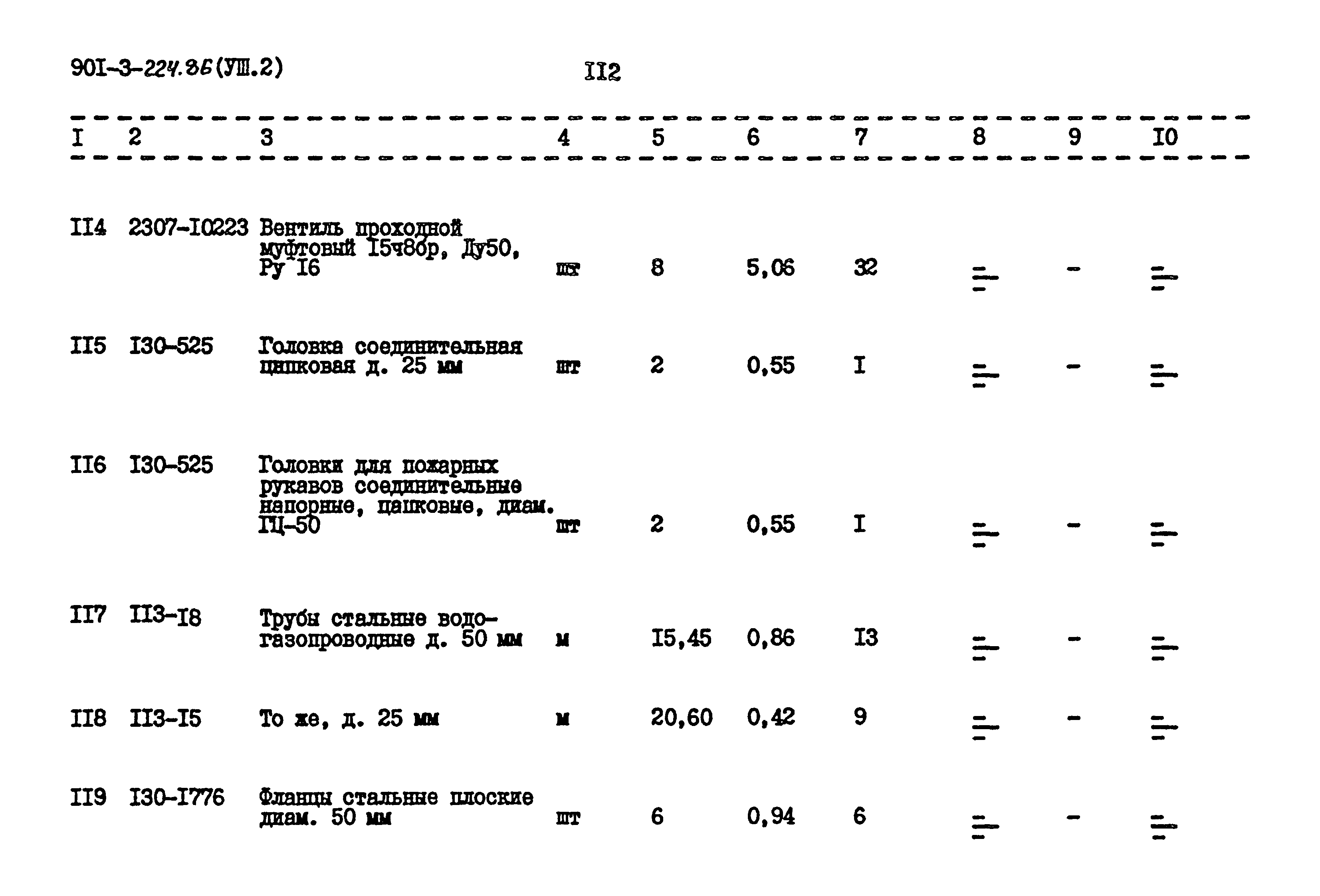 Типовой проект 901-3-224.86