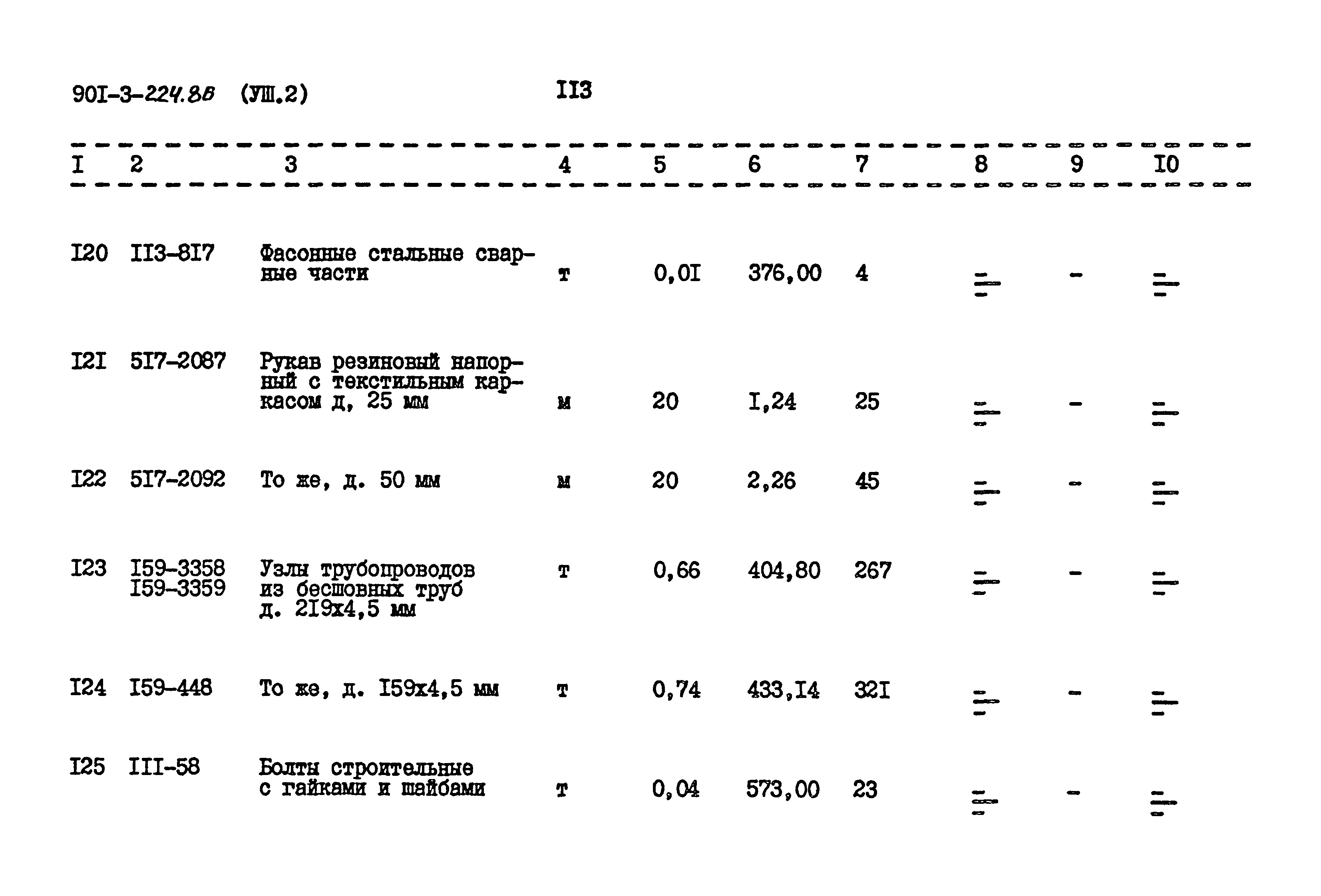 Типовой проект 901-3-224.86