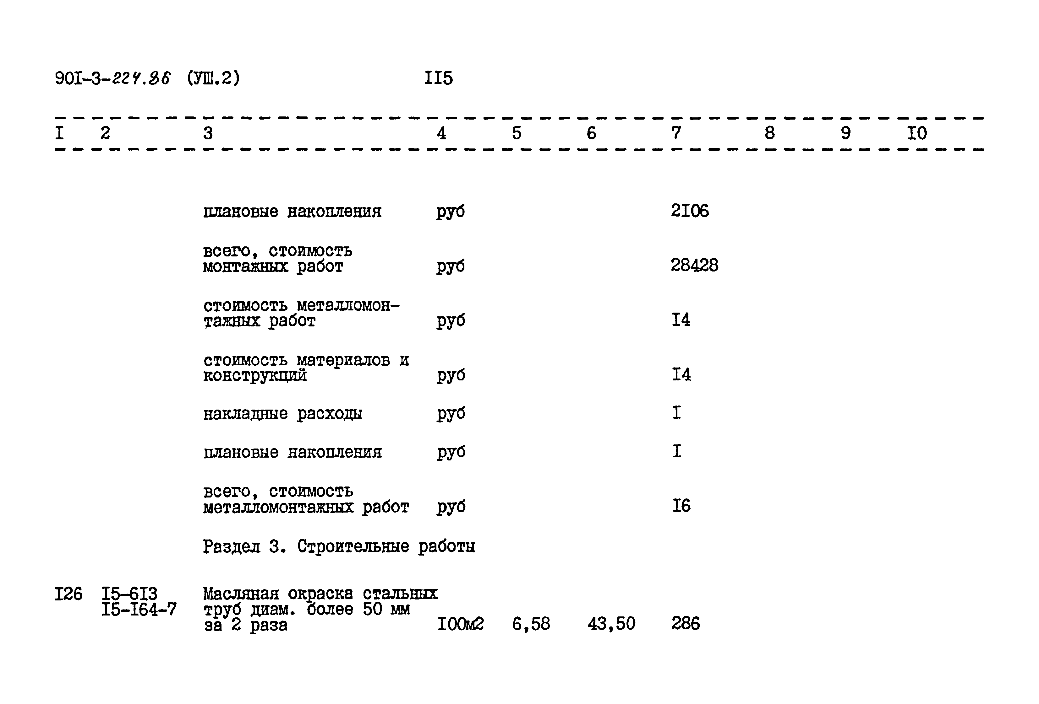 Типовой проект 901-3-224.86