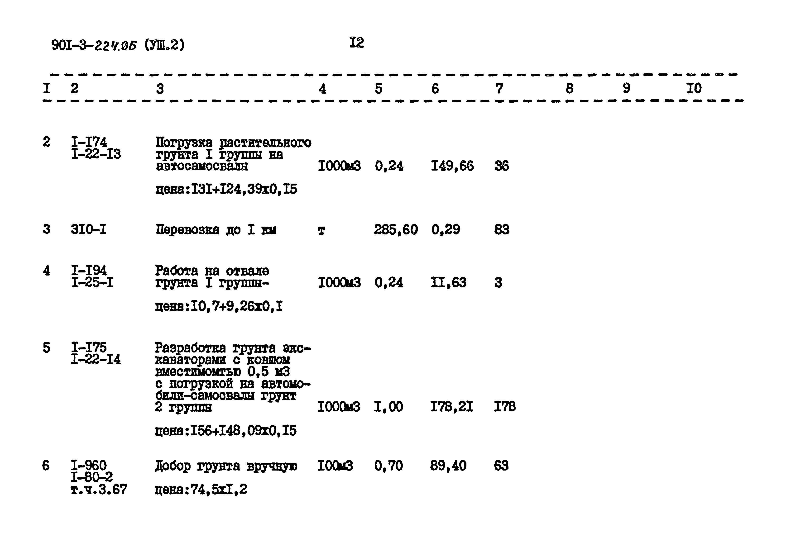 Типовой проект 901-3-224.86