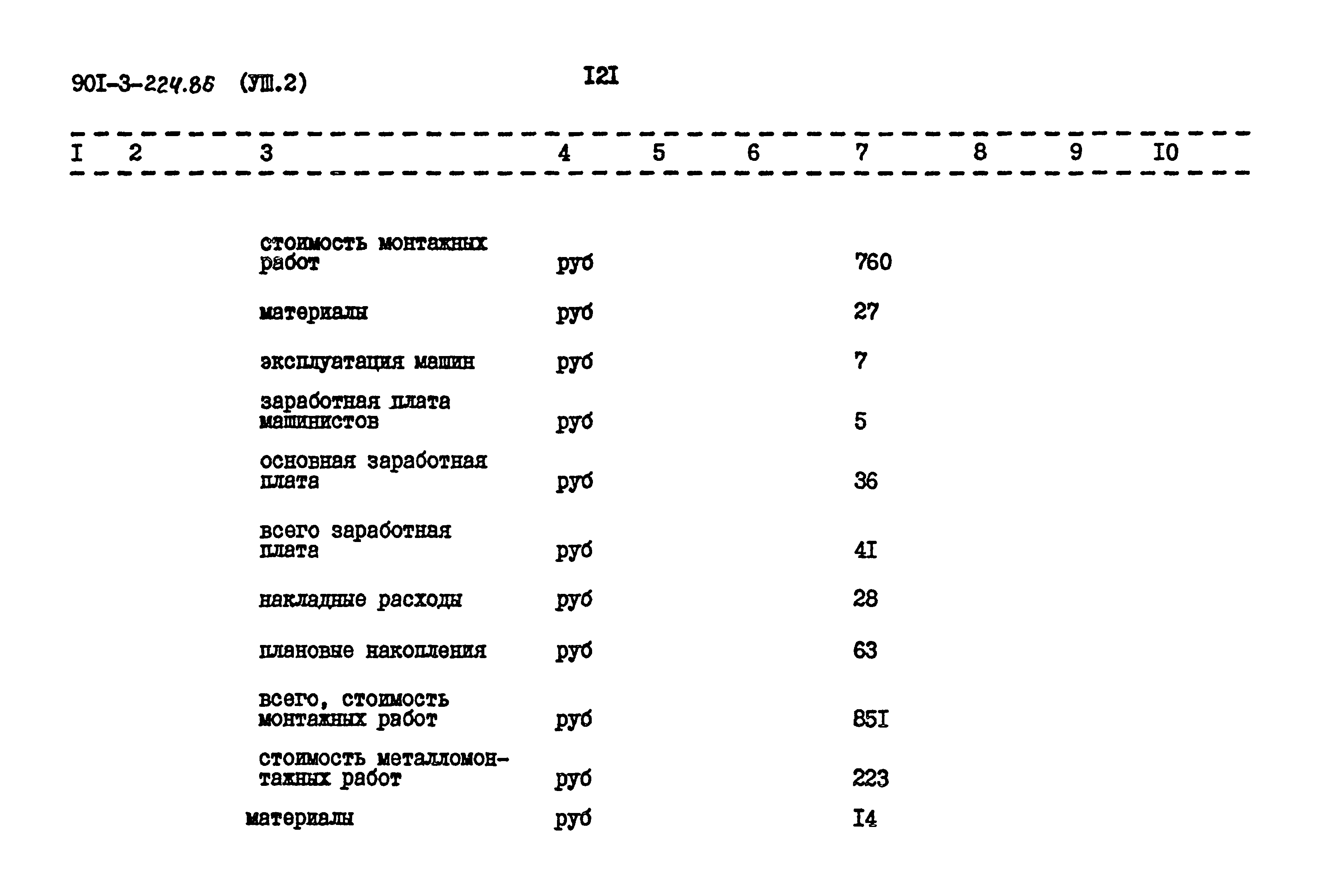 Типовой проект 901-3-224.86
