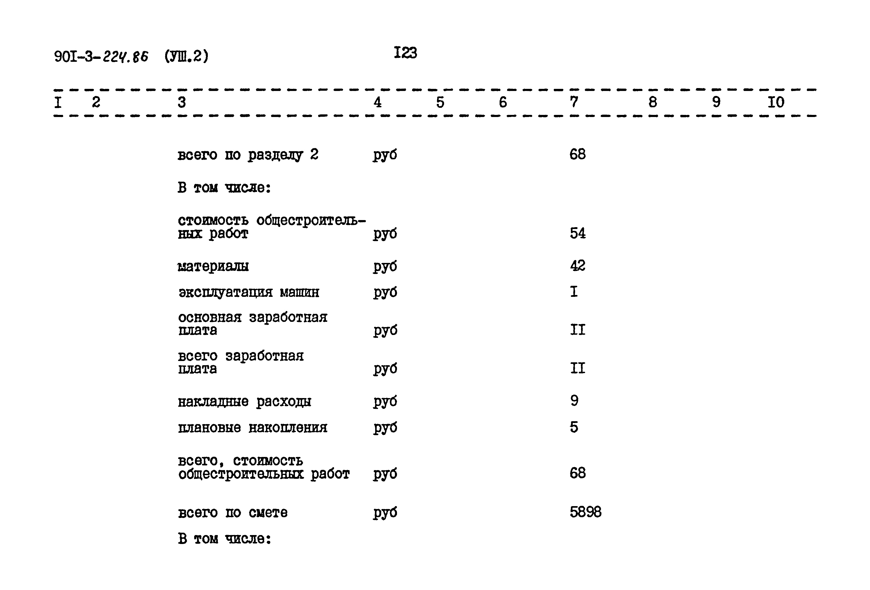 Типовой проект 901-3-224.86