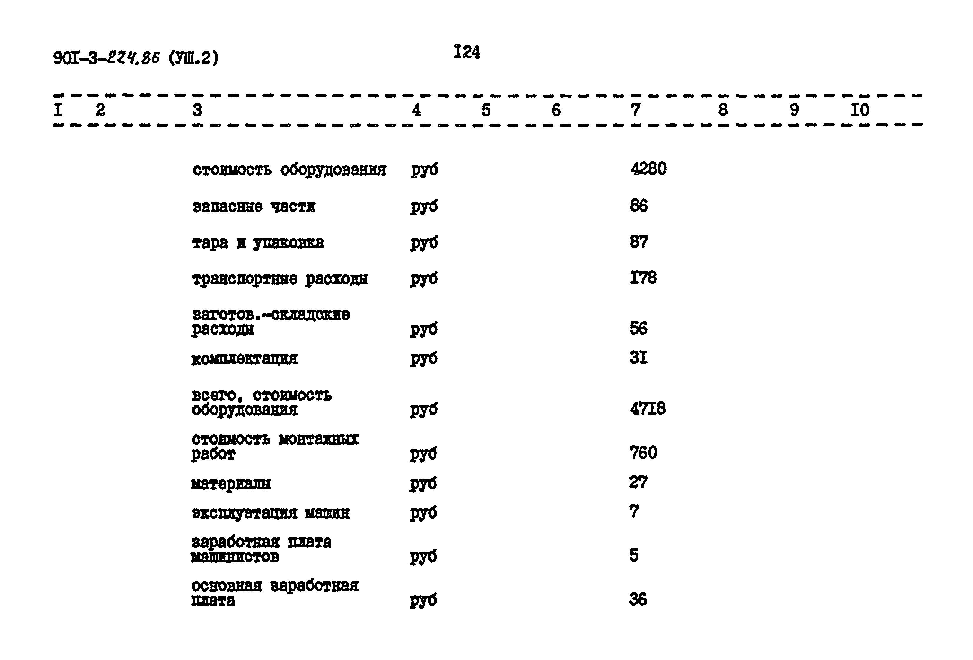 Типовой проект 901-3-224.86