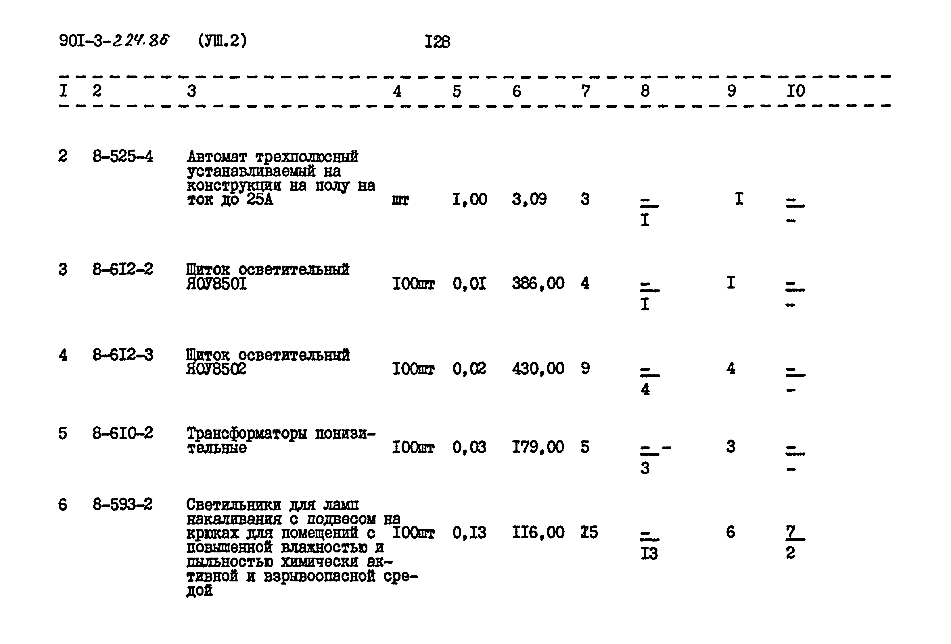 Типовой проект 901-3-224.86