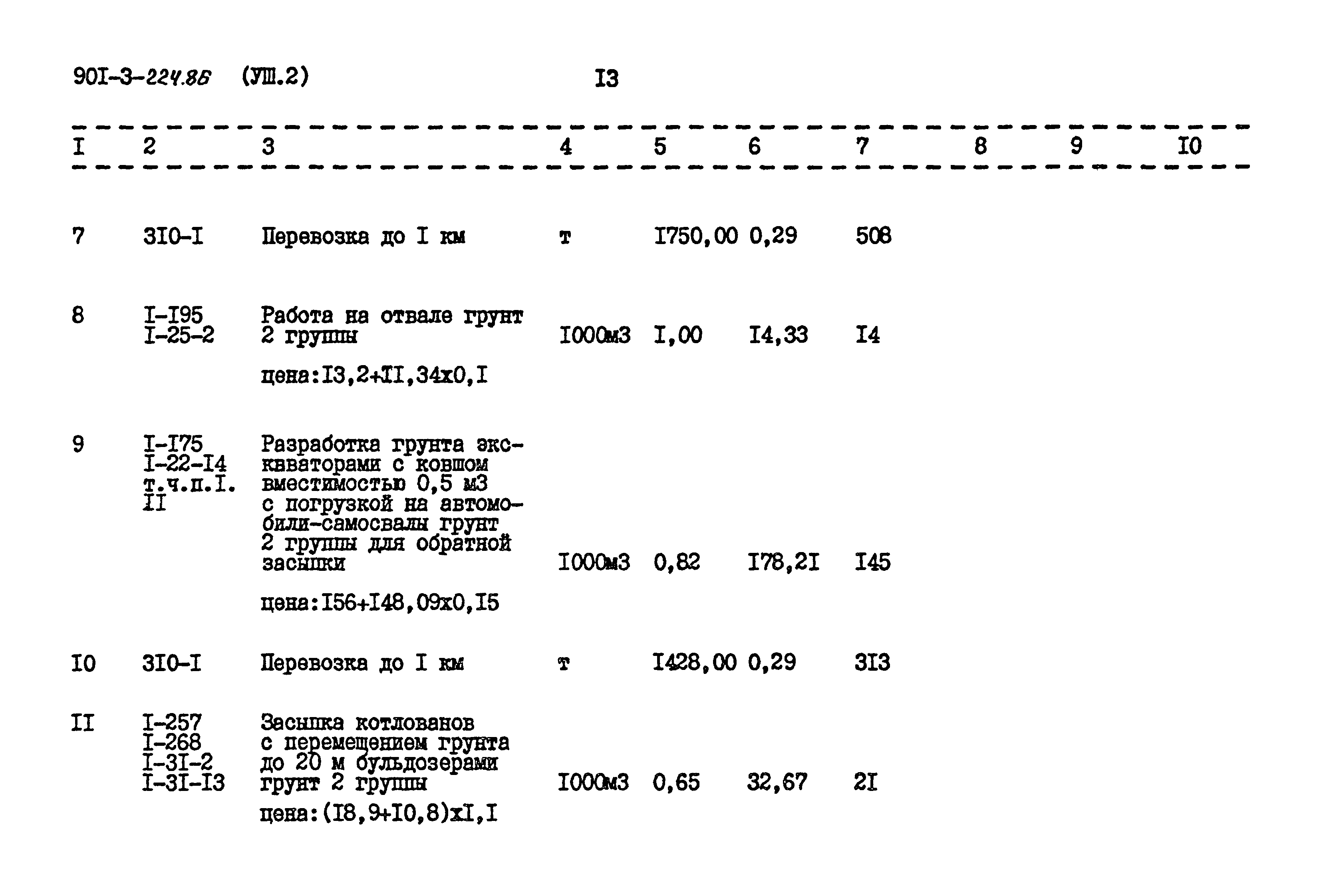 Типовой проект 901-3-224.86