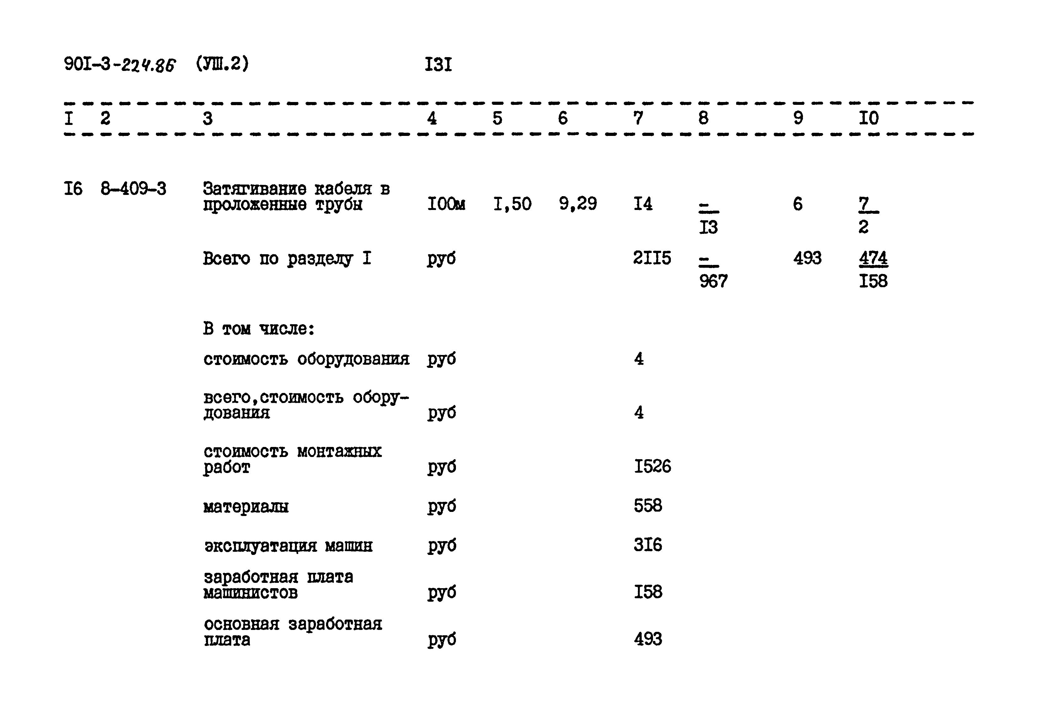 Типовой проект 901-3-224.86