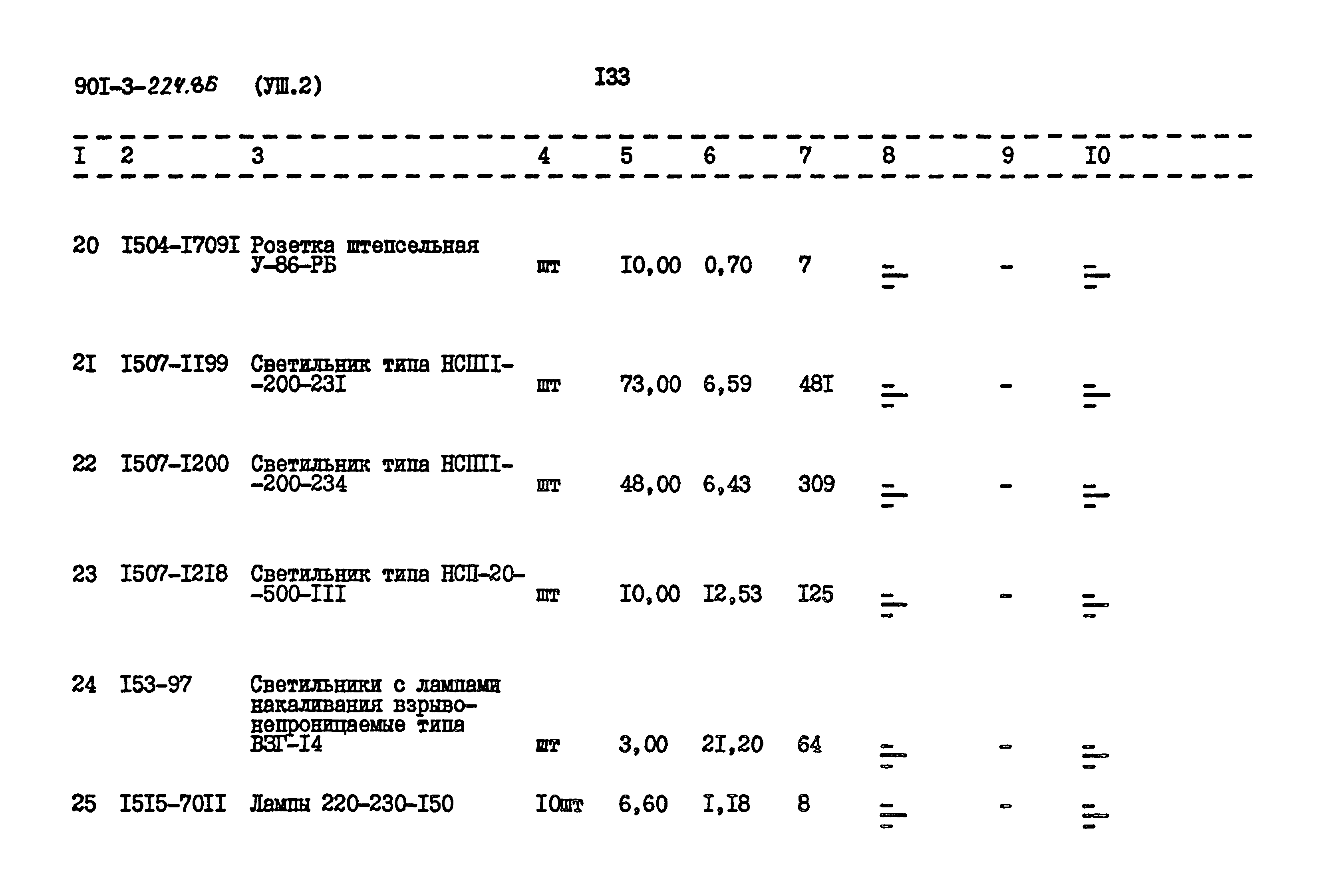 Типовой проект 901-3-224.86
