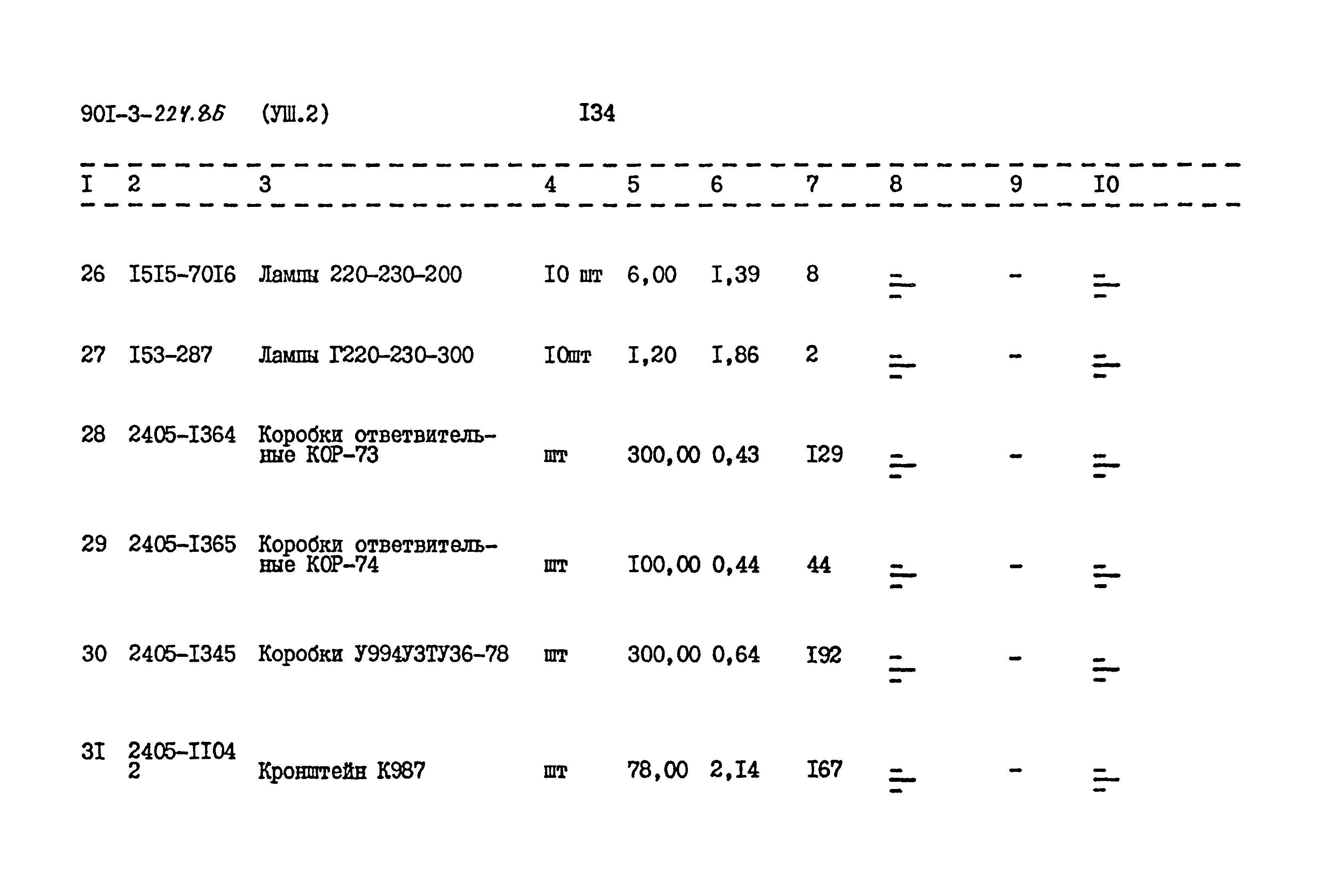 Типовой проект 901-3-224.86