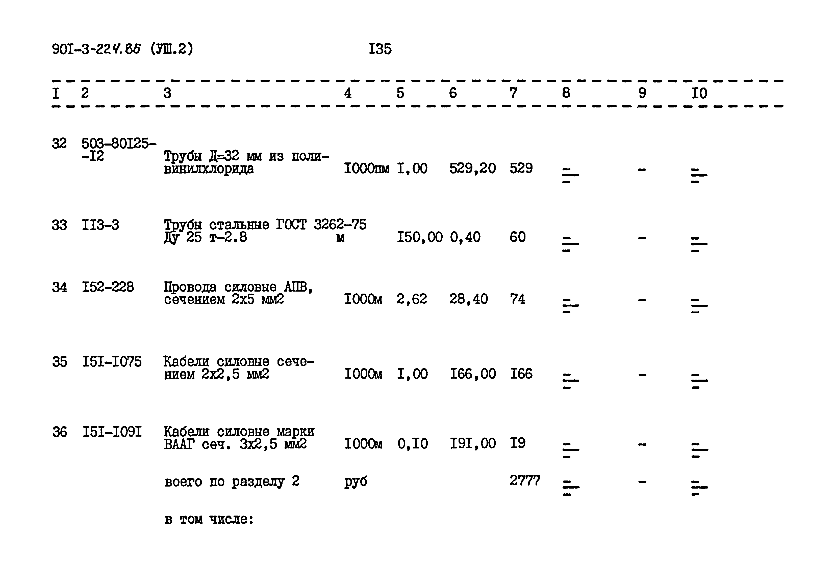 Типовой проект 901-3-224.86