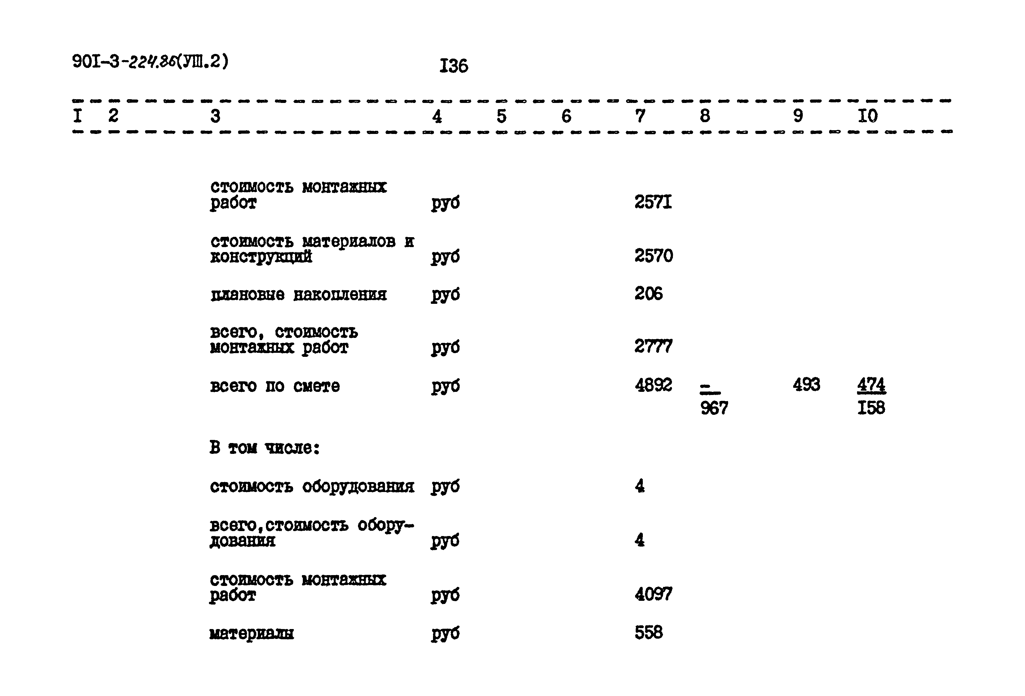 Типовой проект 901-3-224.86