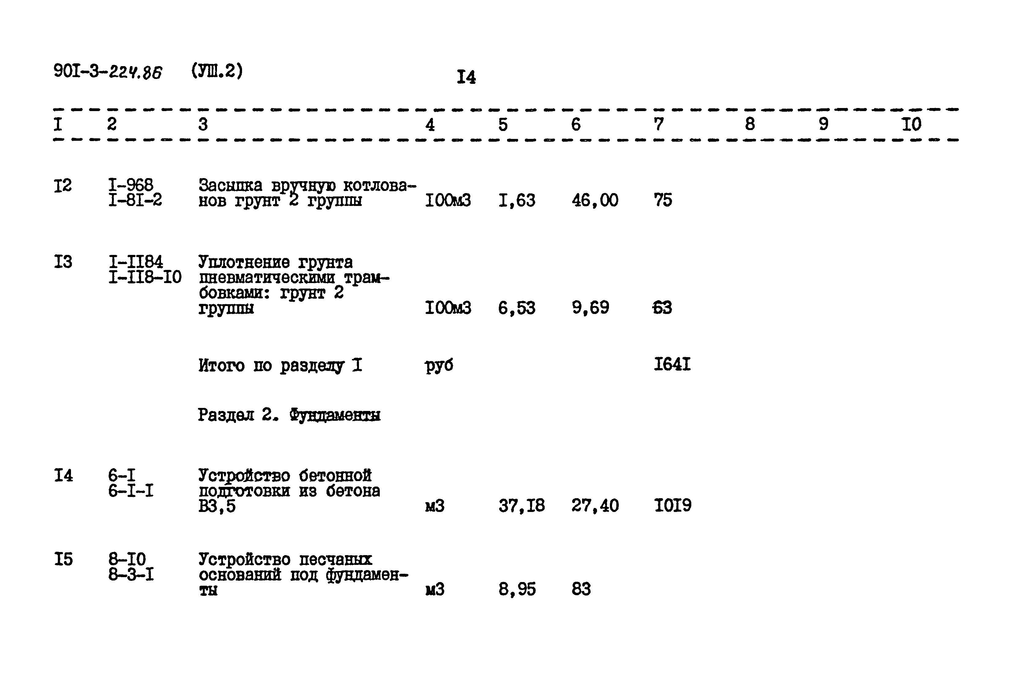 Типовой проект 901-3-224.86