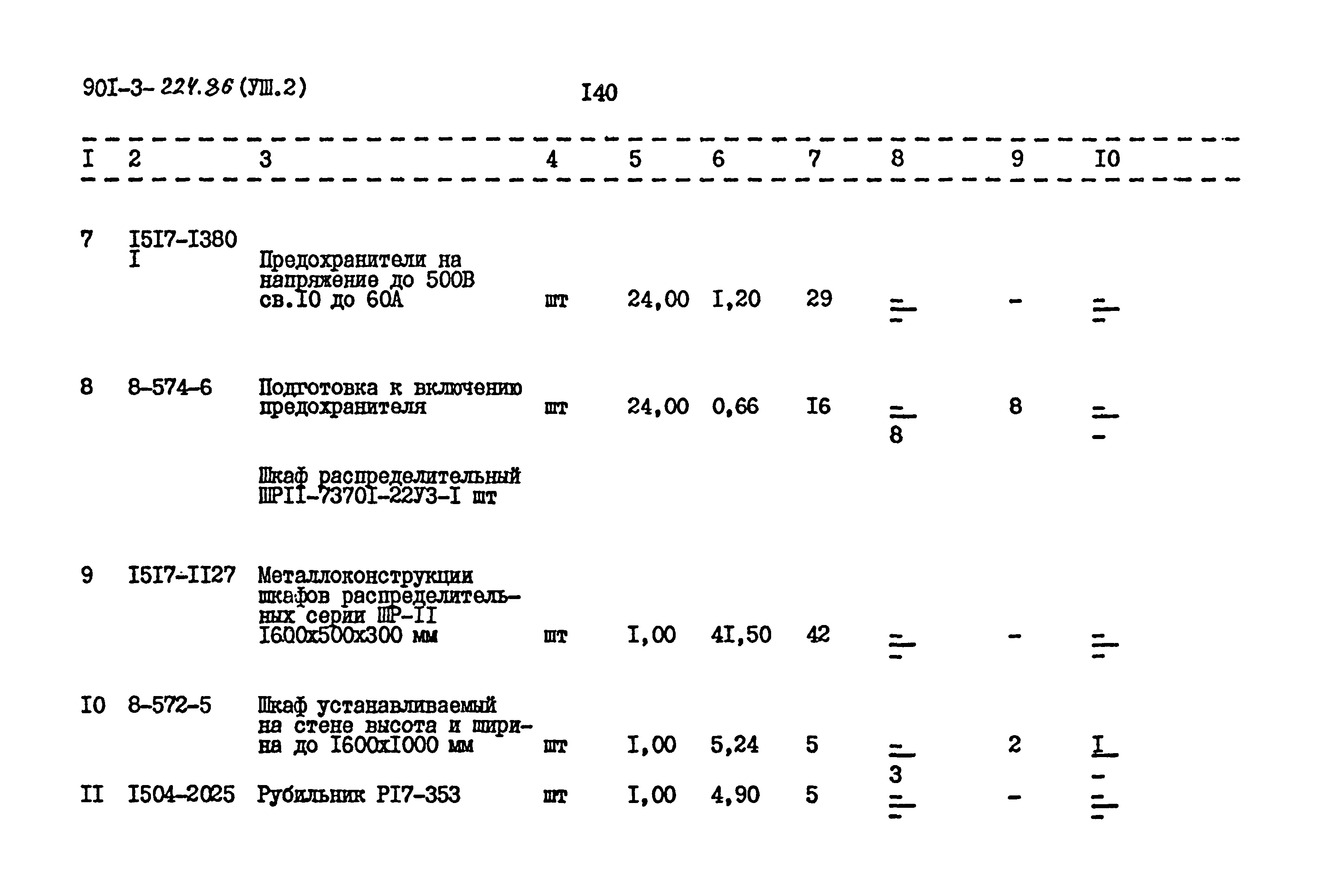 Типовой проект 901-3-224.86