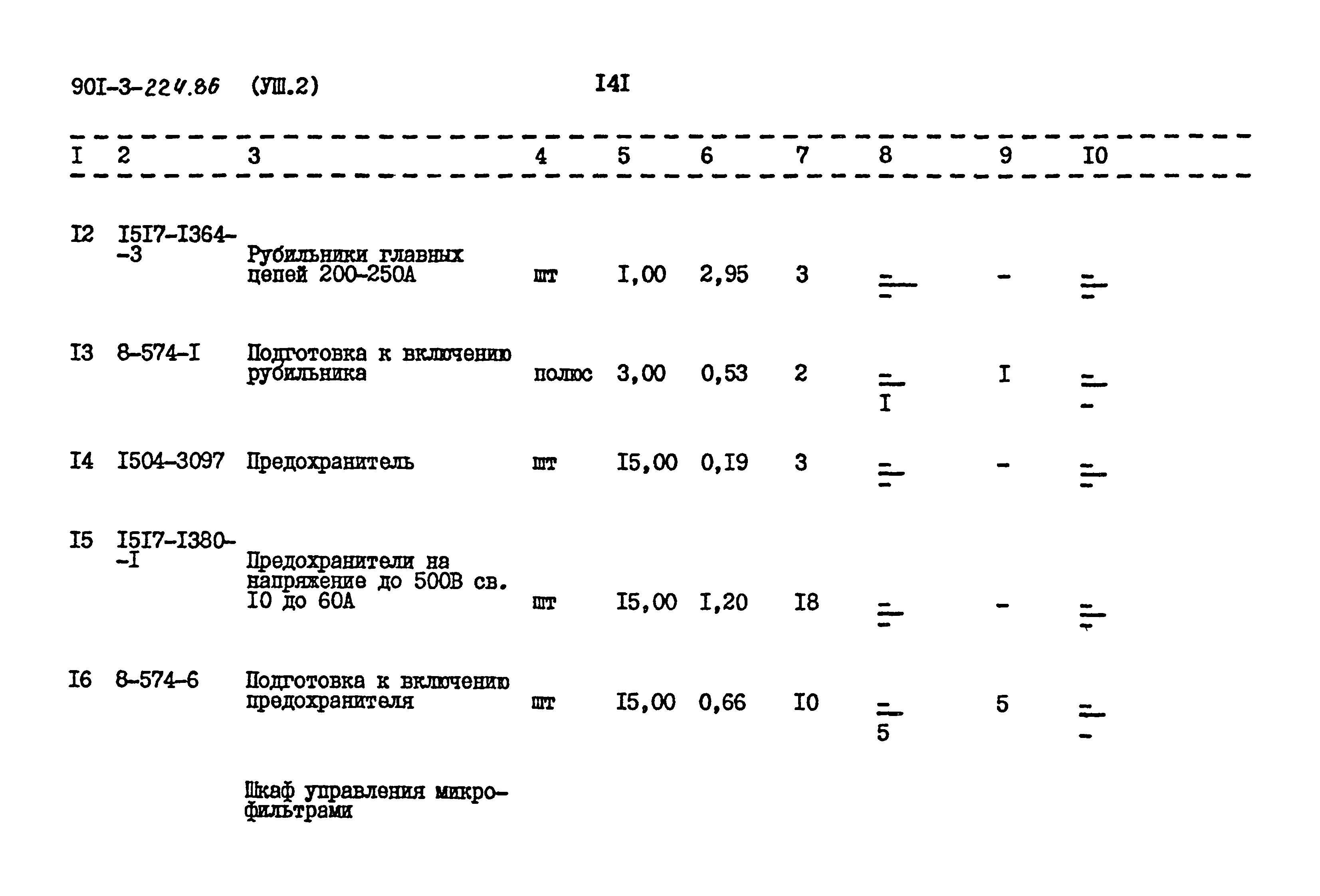 Типовой проект 901-3-224.86