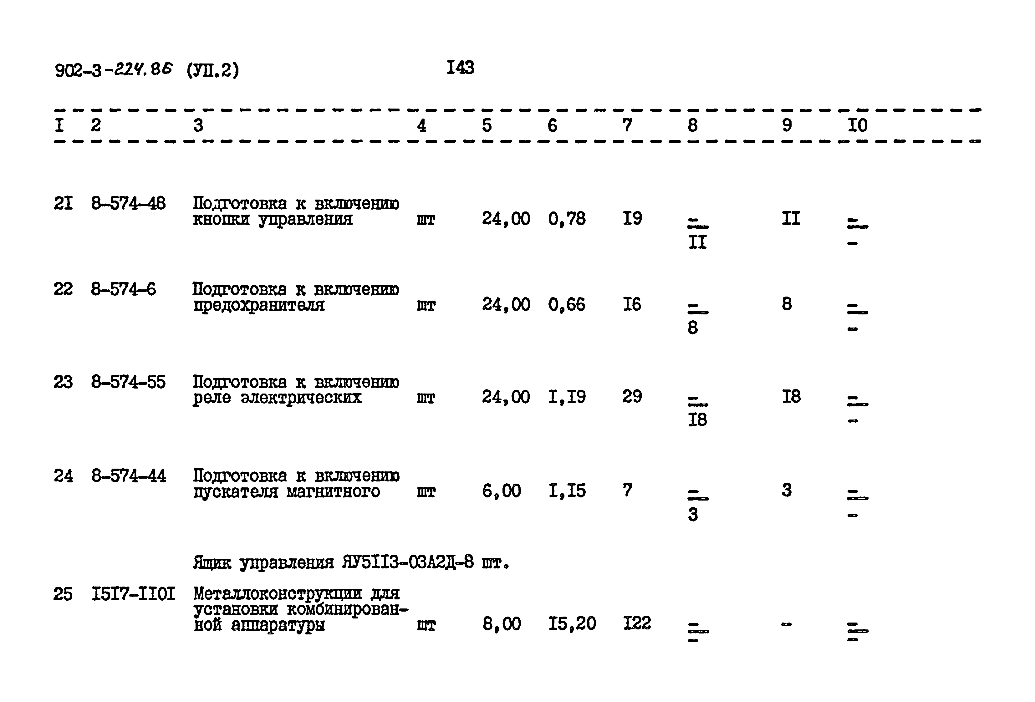 Типовой проект 901-3-224.86