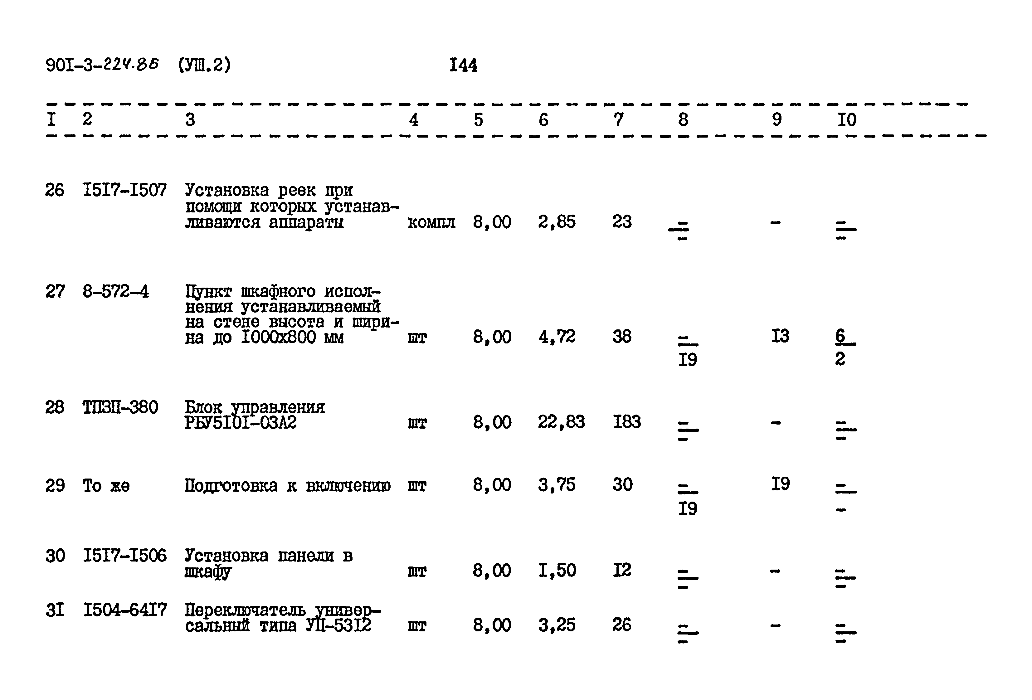 Типовой проект 901-3-224.86