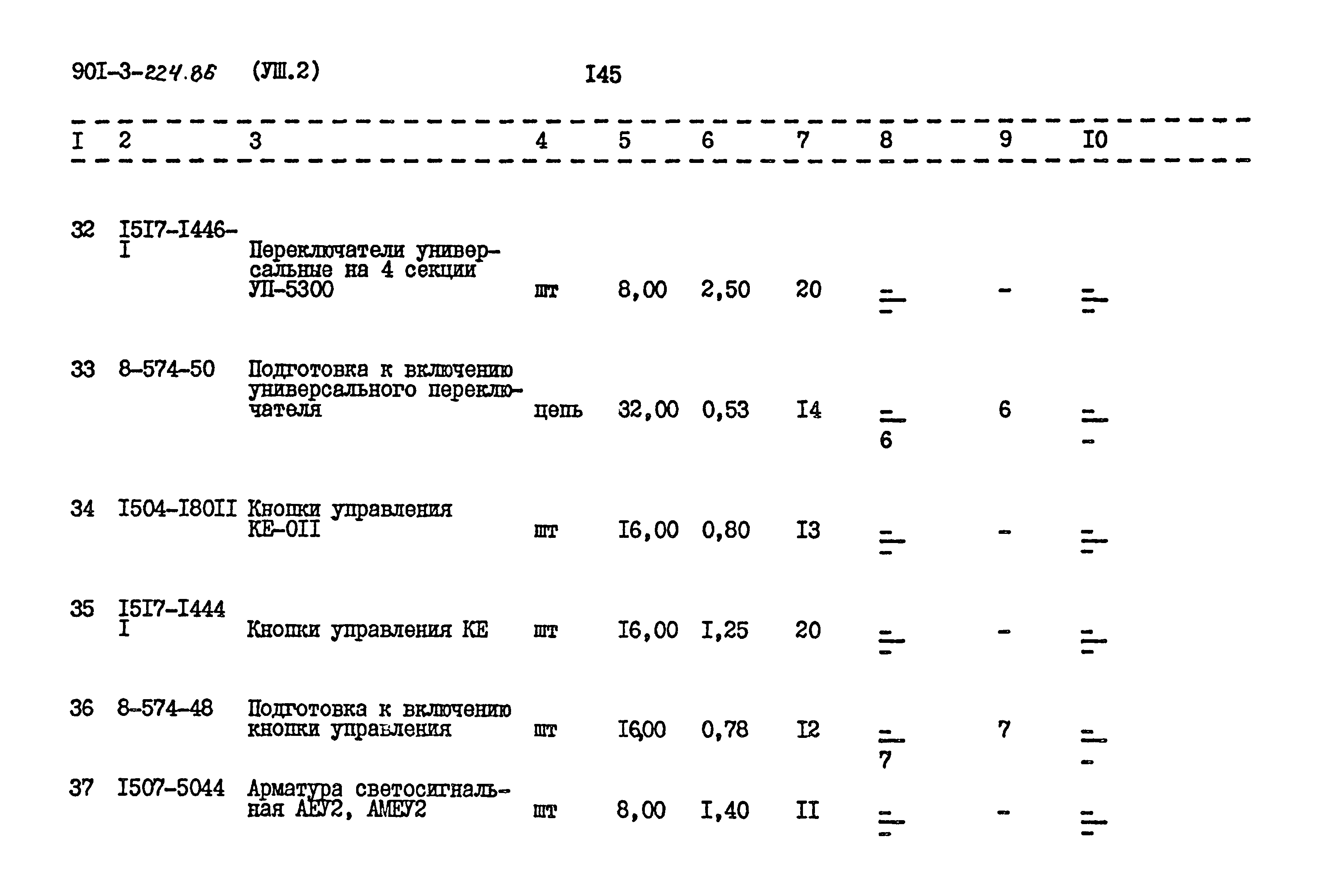 Типовой проект 901-3-224.86