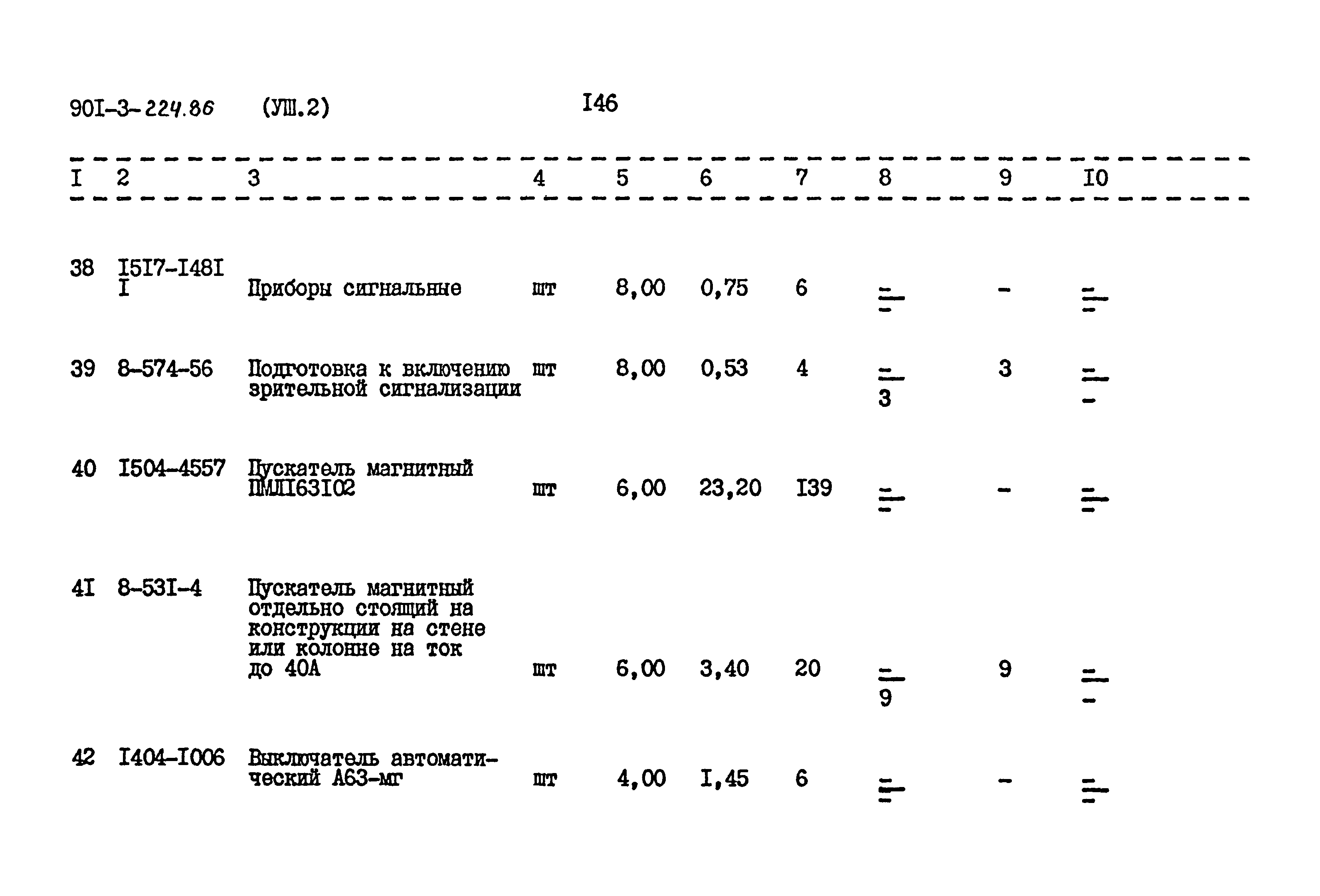 Типовой проект 901-3-224.86