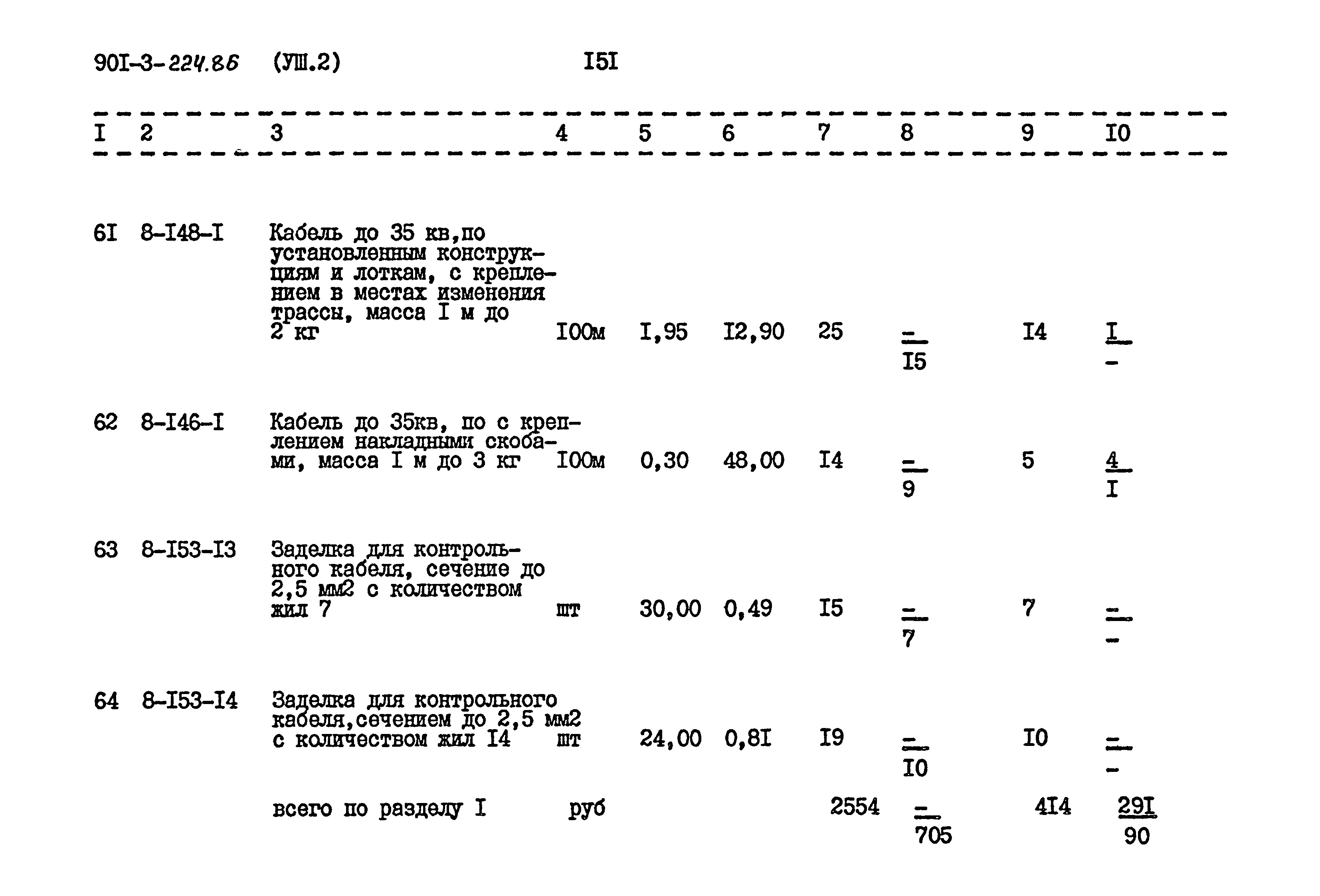 Типовой проект 901-3-224.86