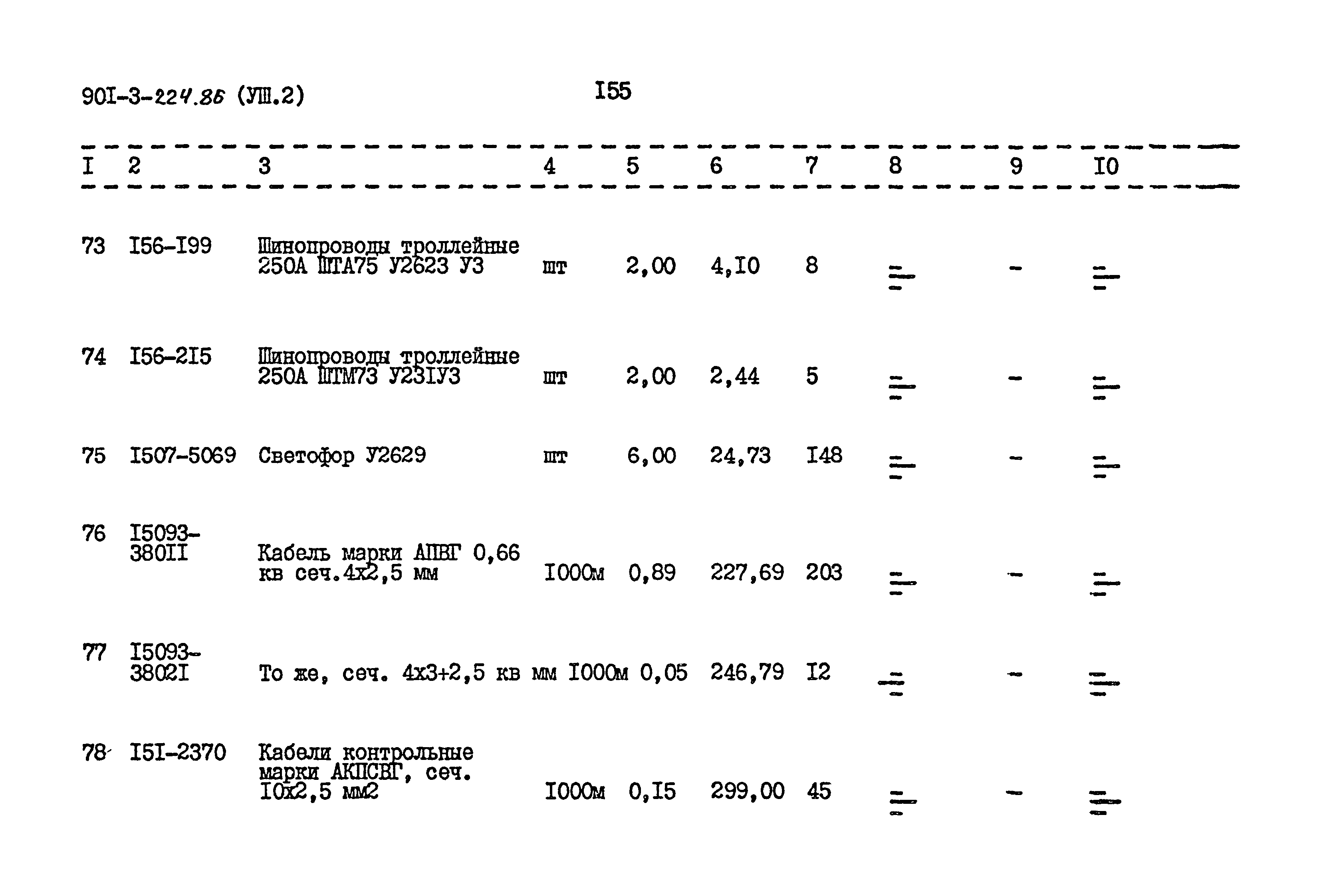 Типовой проект 901-3-224.86