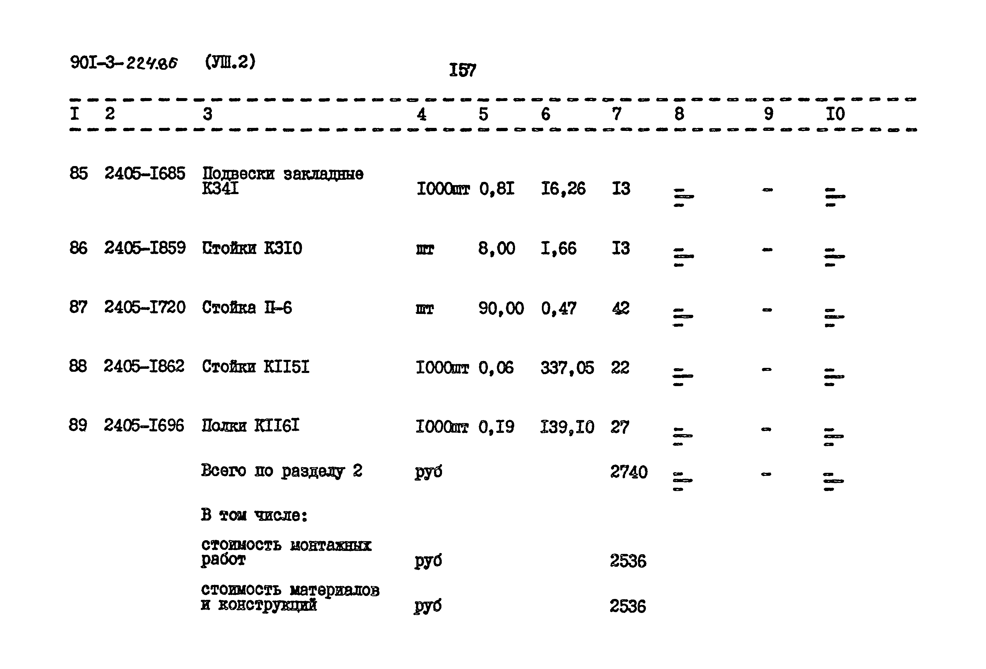 Типовой проект 901-3-224.86