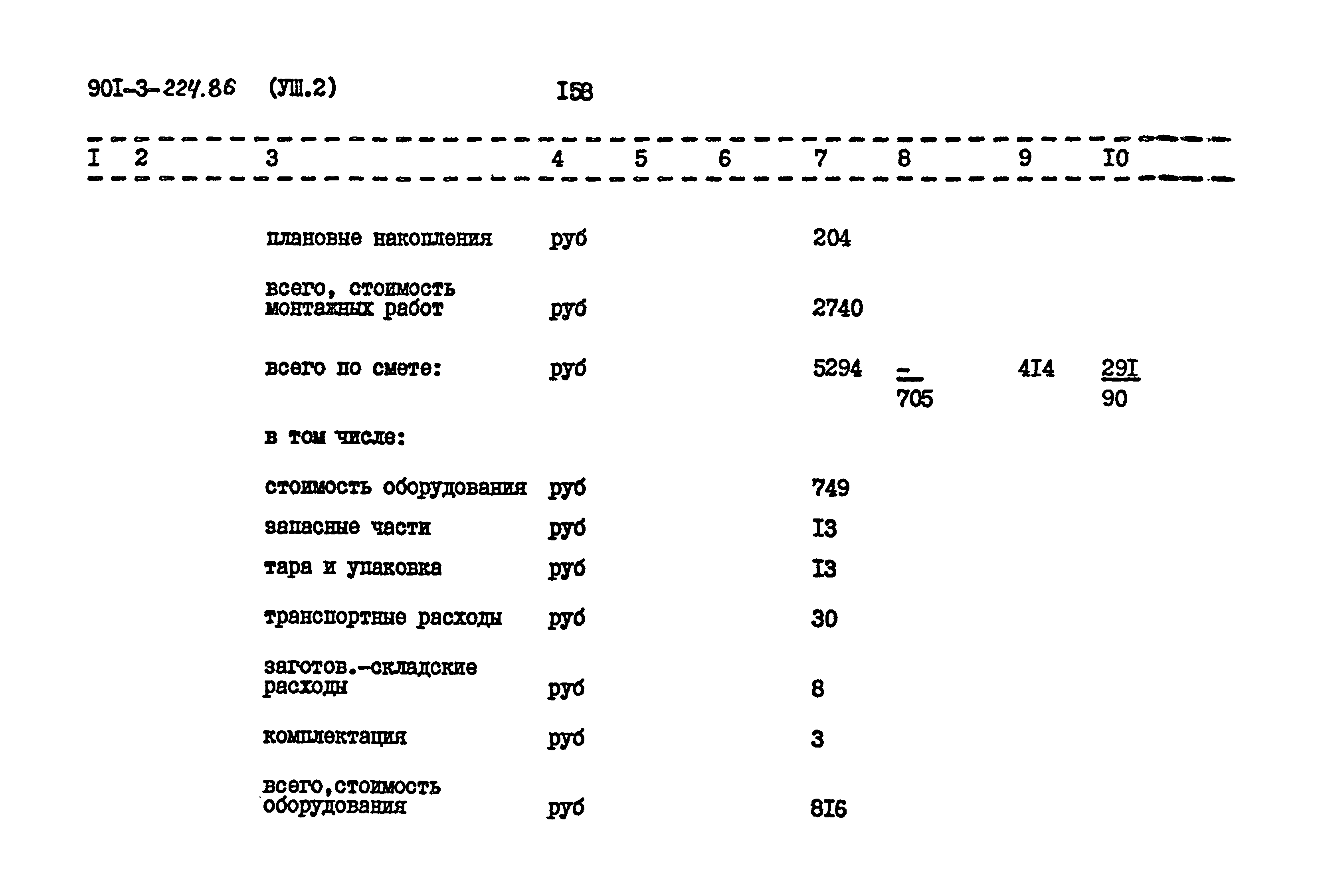 Типовой проект 901-3-224.86