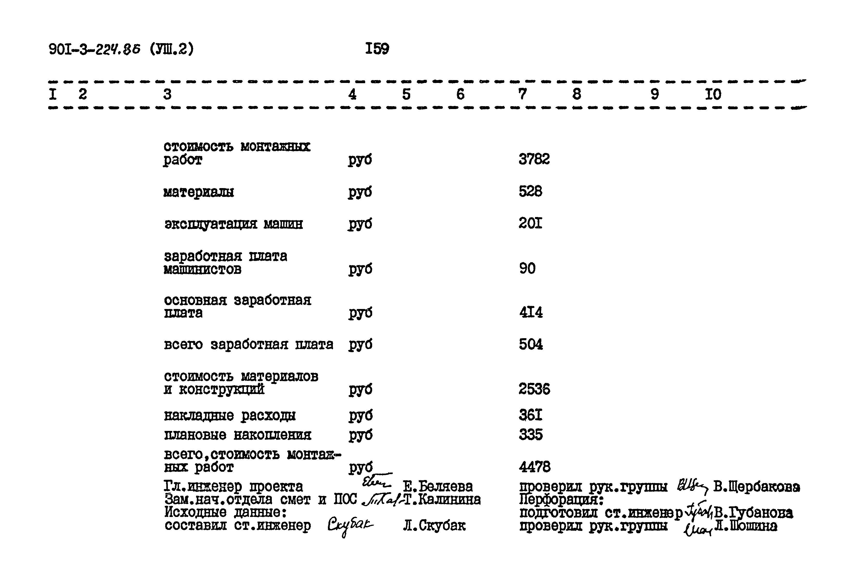 Типовой проект 901-3-224.86