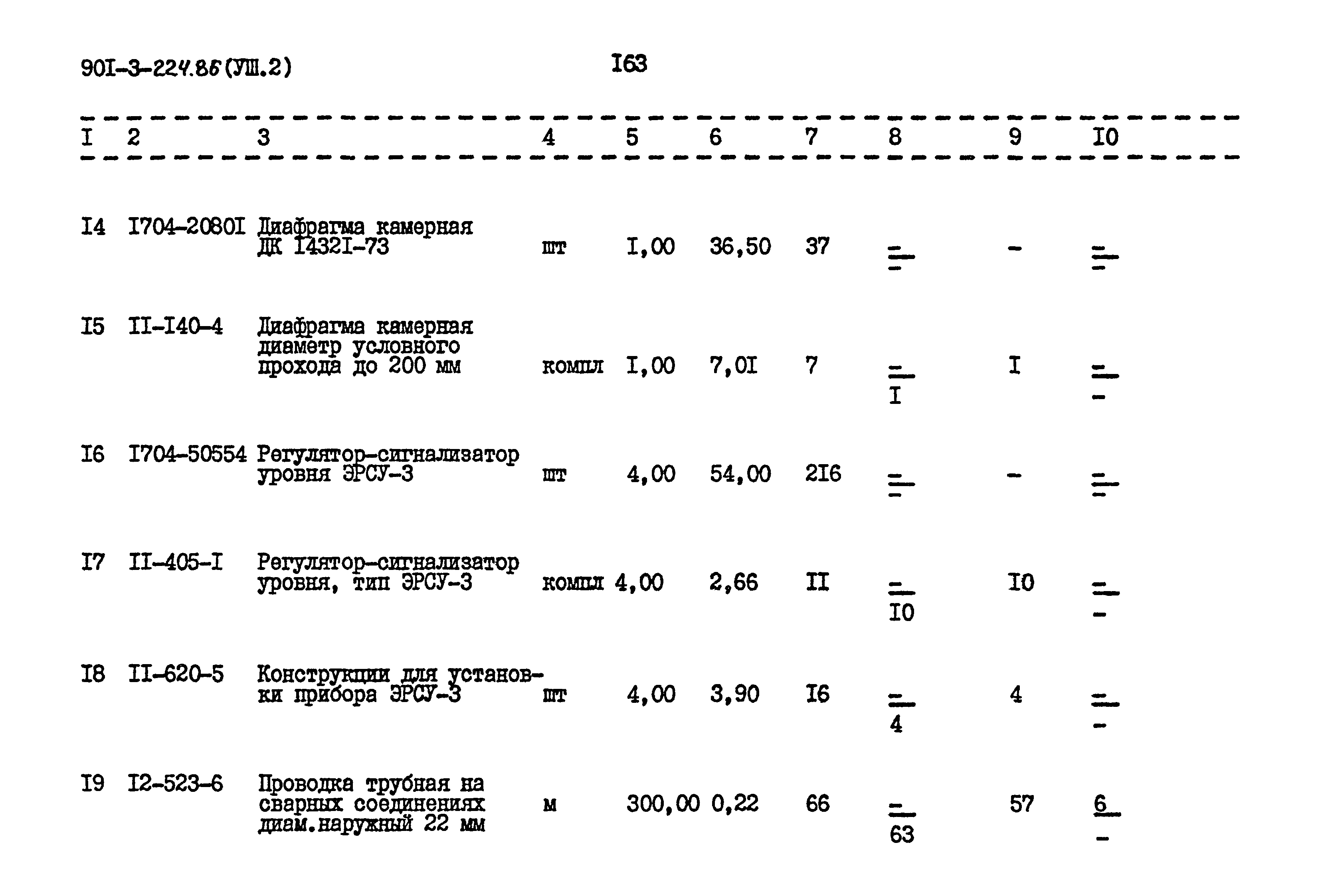 Типовой проект 901-3-224.86