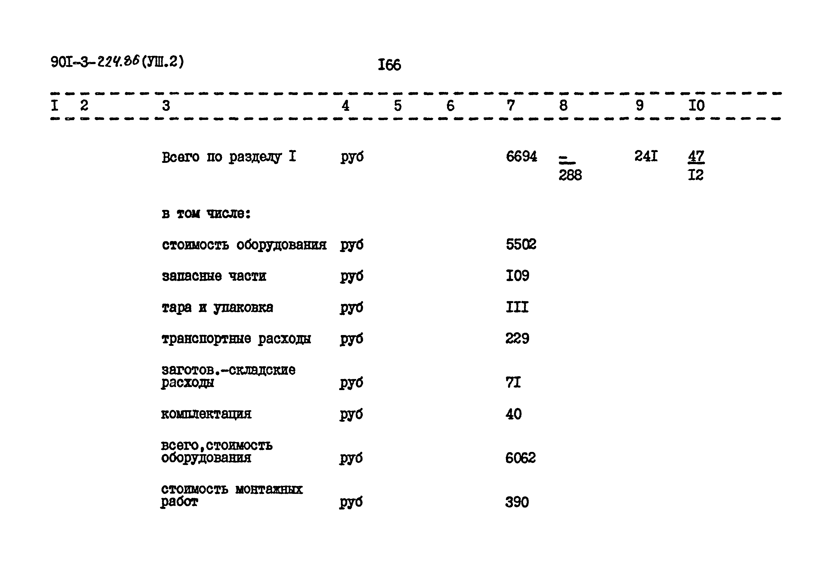 Типовой проект 901-3-224.86