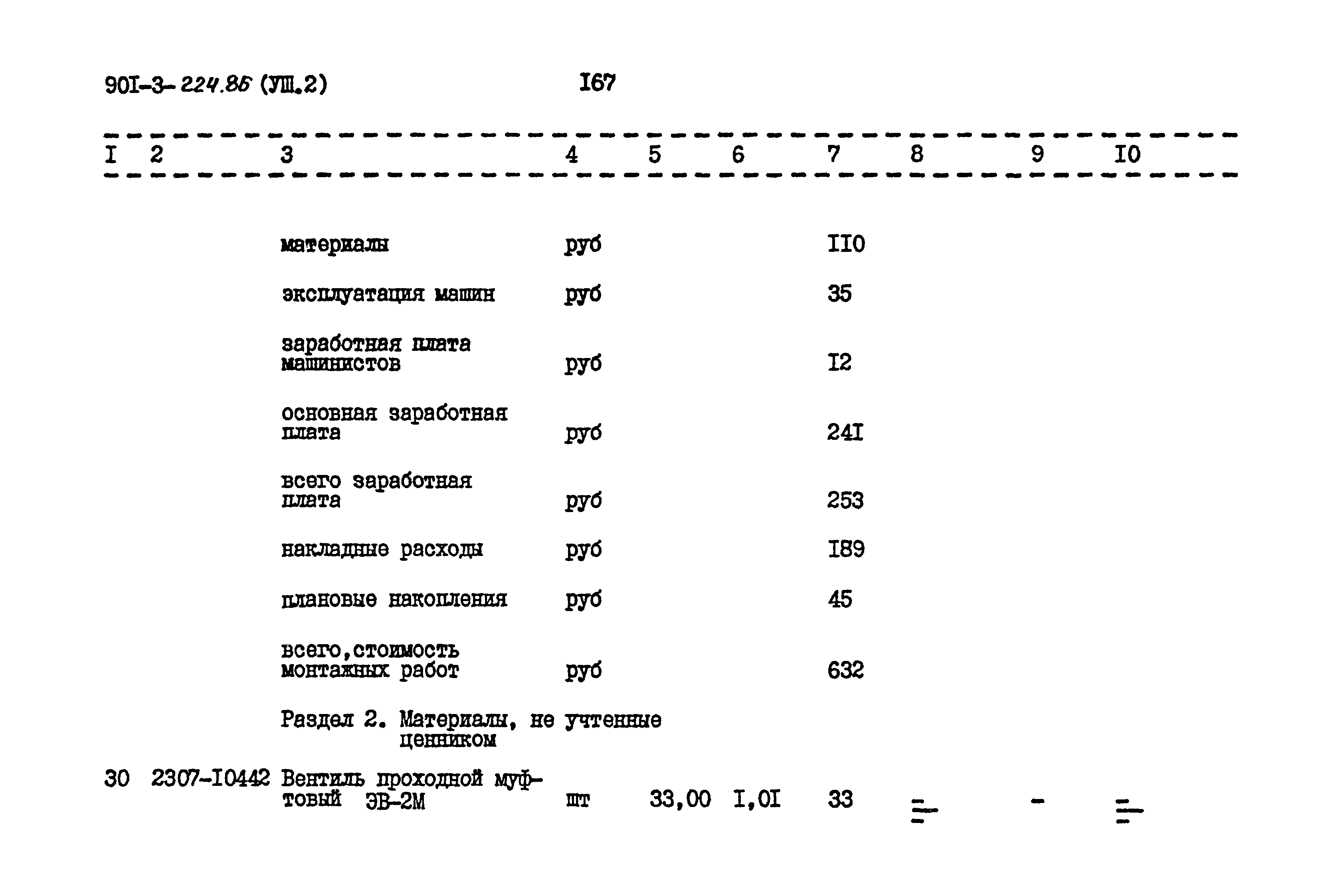 Типовой проект 901-3-224.86