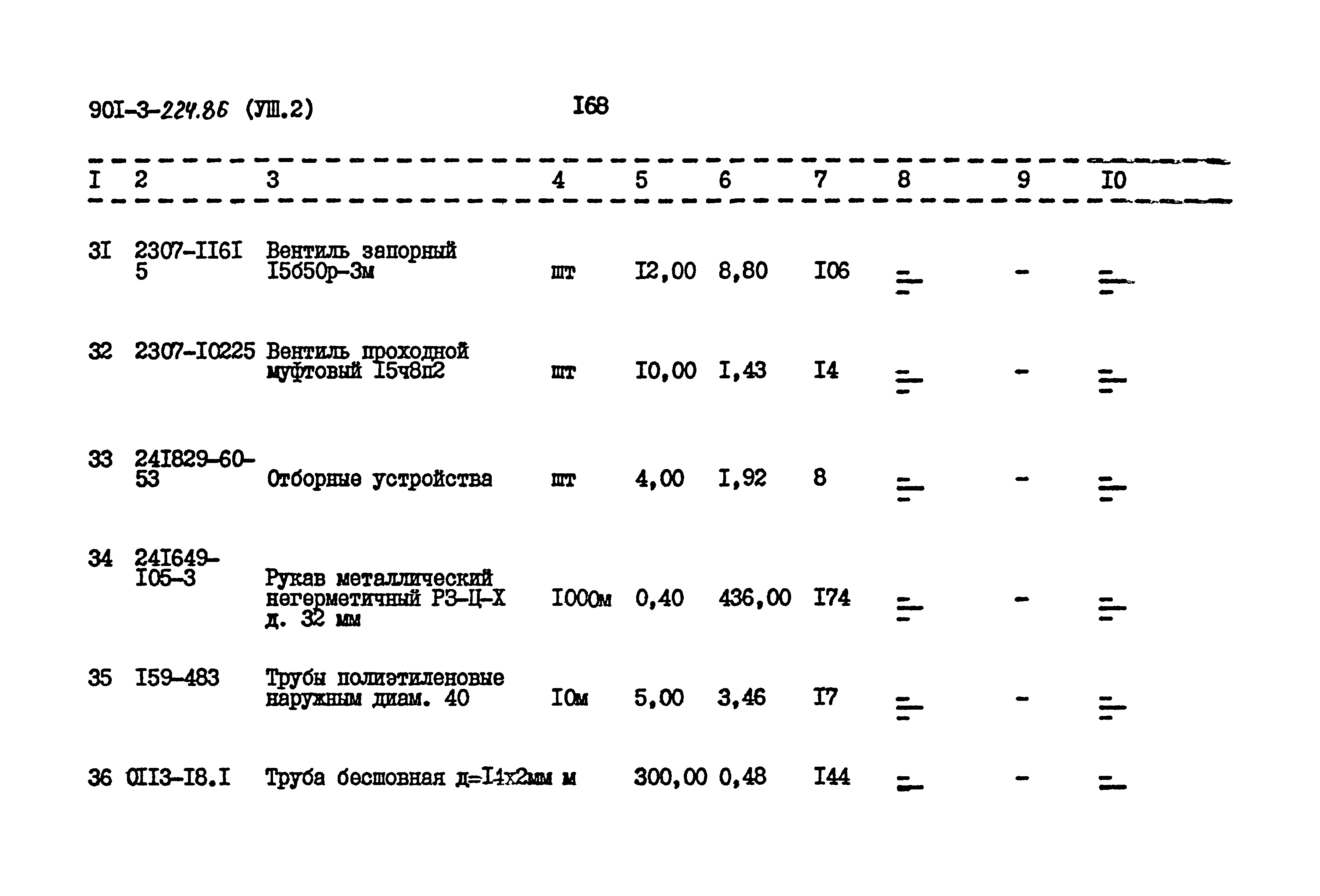 Типовой проект 901-3-224.86