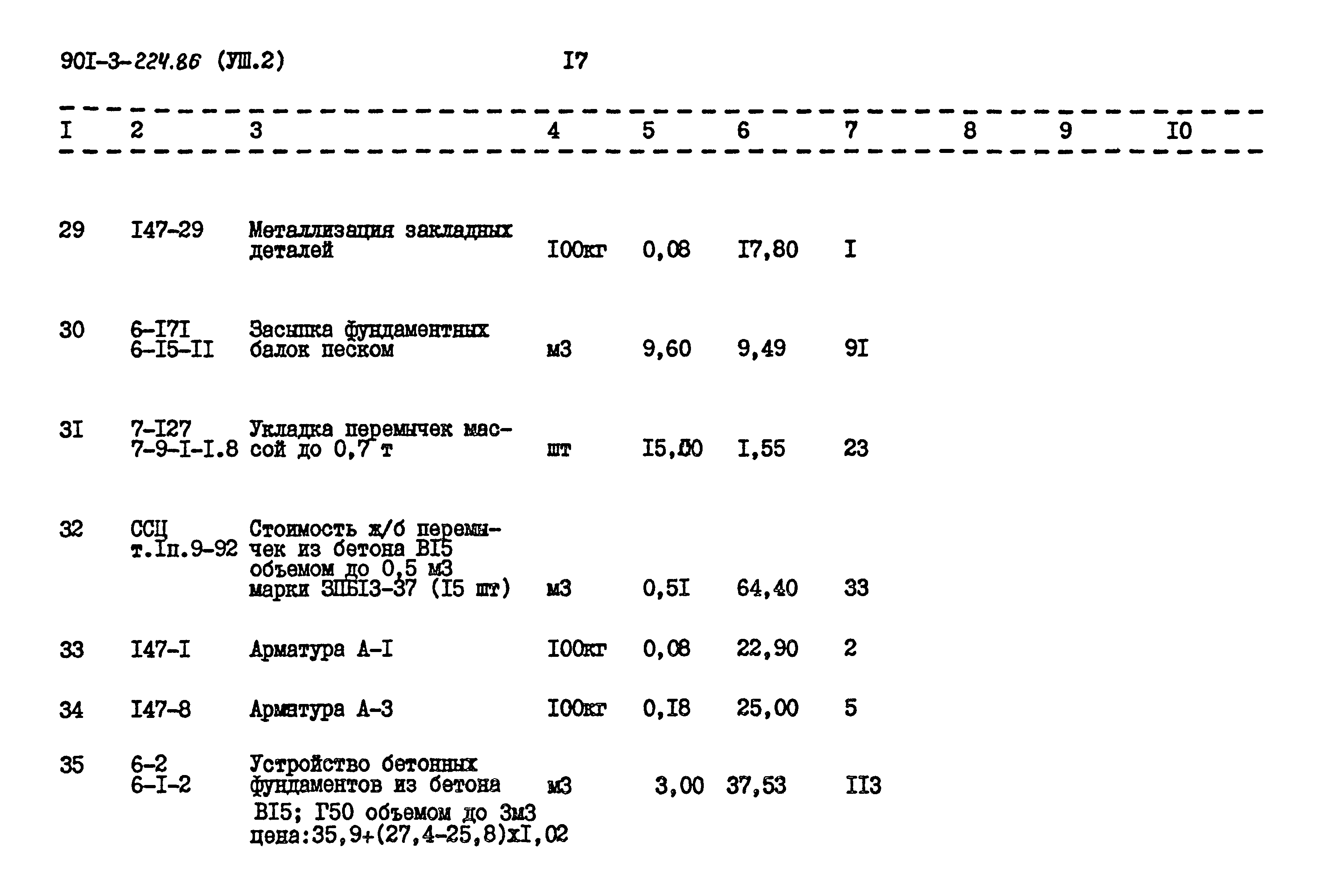 Типовой проект 901-3-224.86