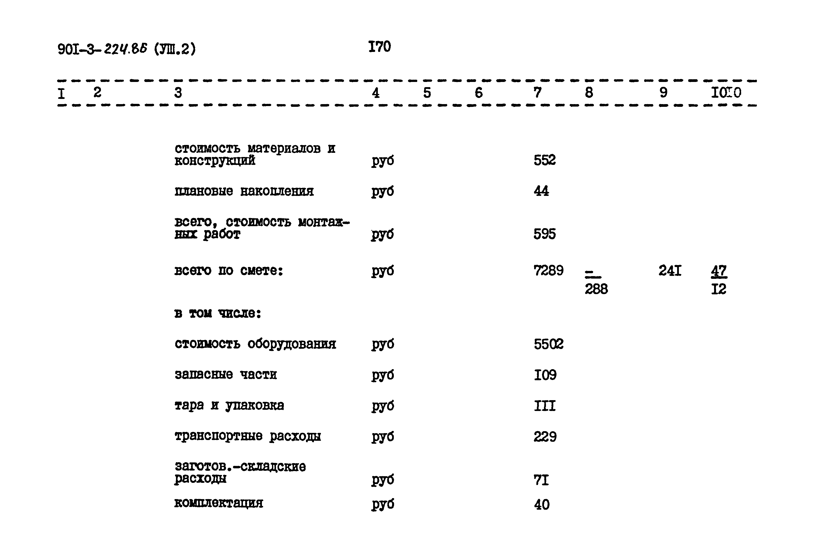 Типовой проект 901-3-224.86