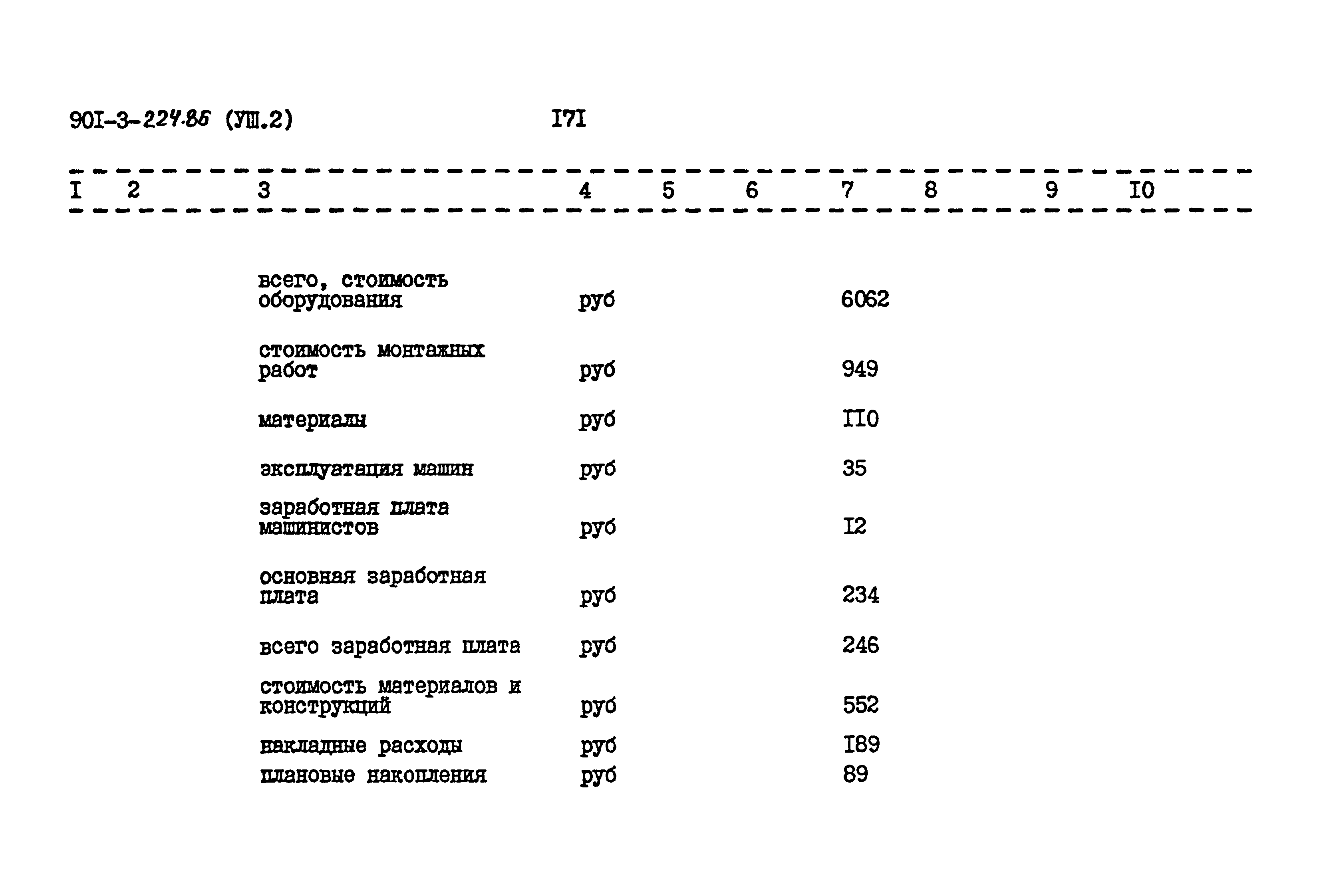 Типовой проект 901-3-224.86