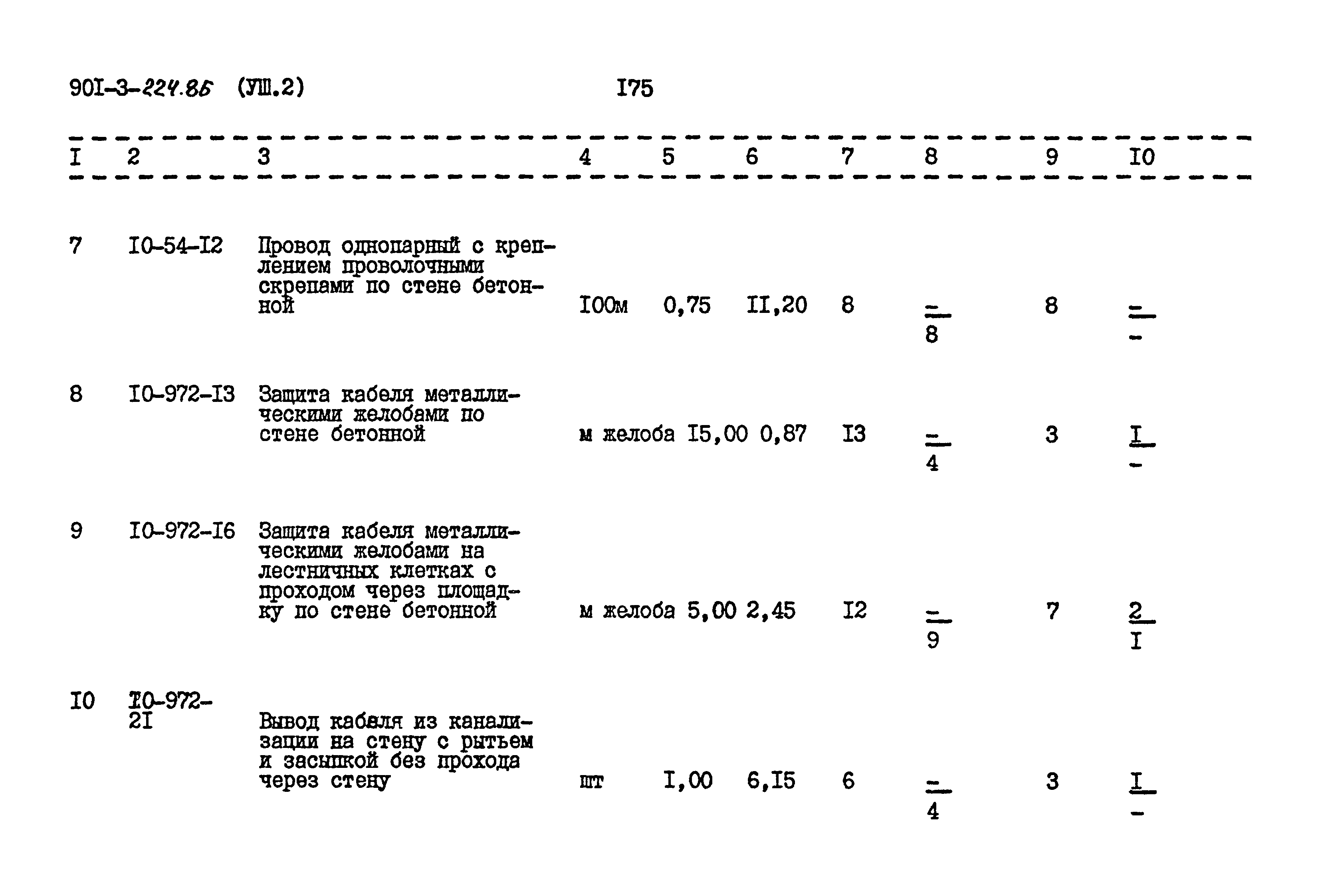 Типовой проект 901-3-224.86