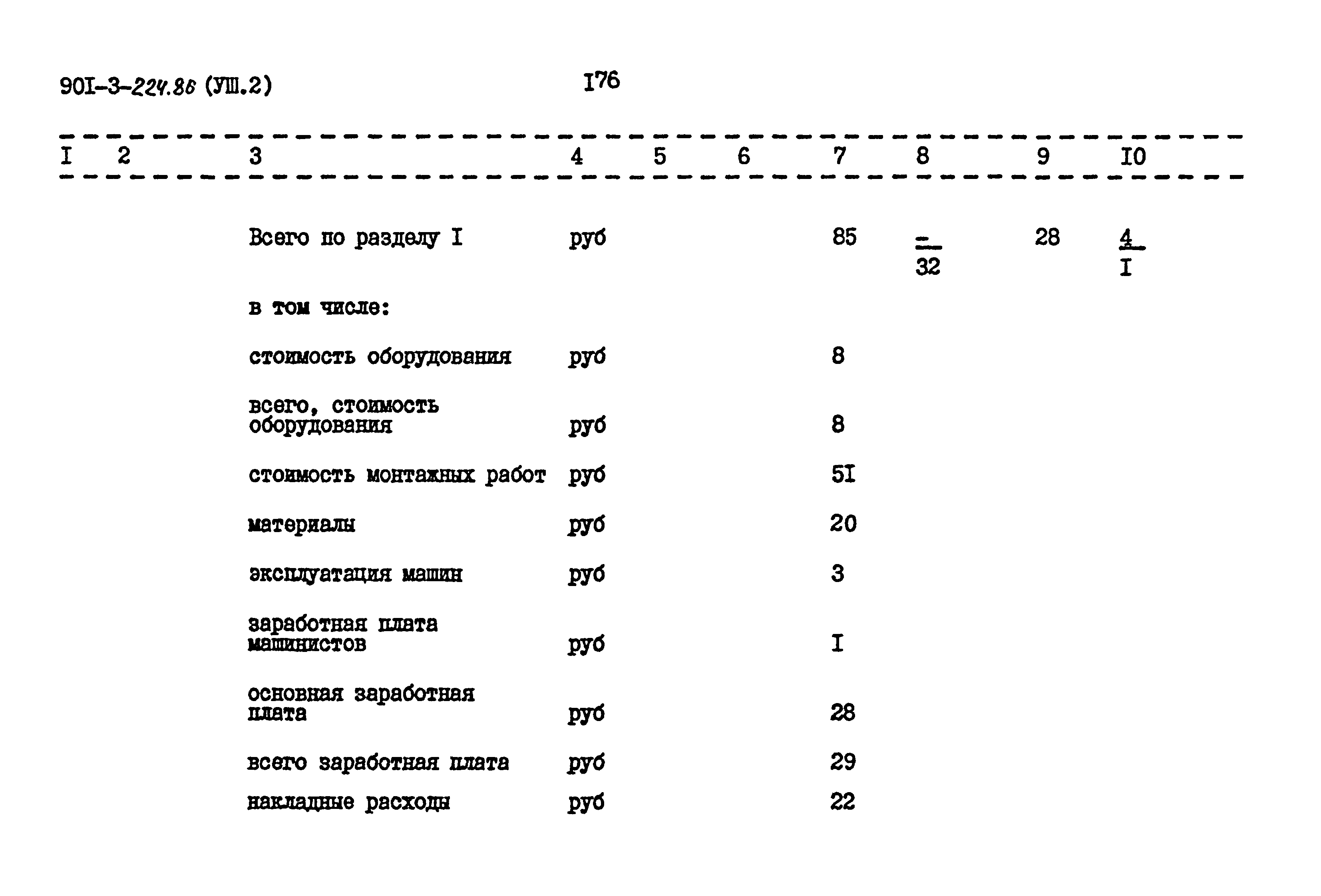 Типовой проект 901-3-224.86