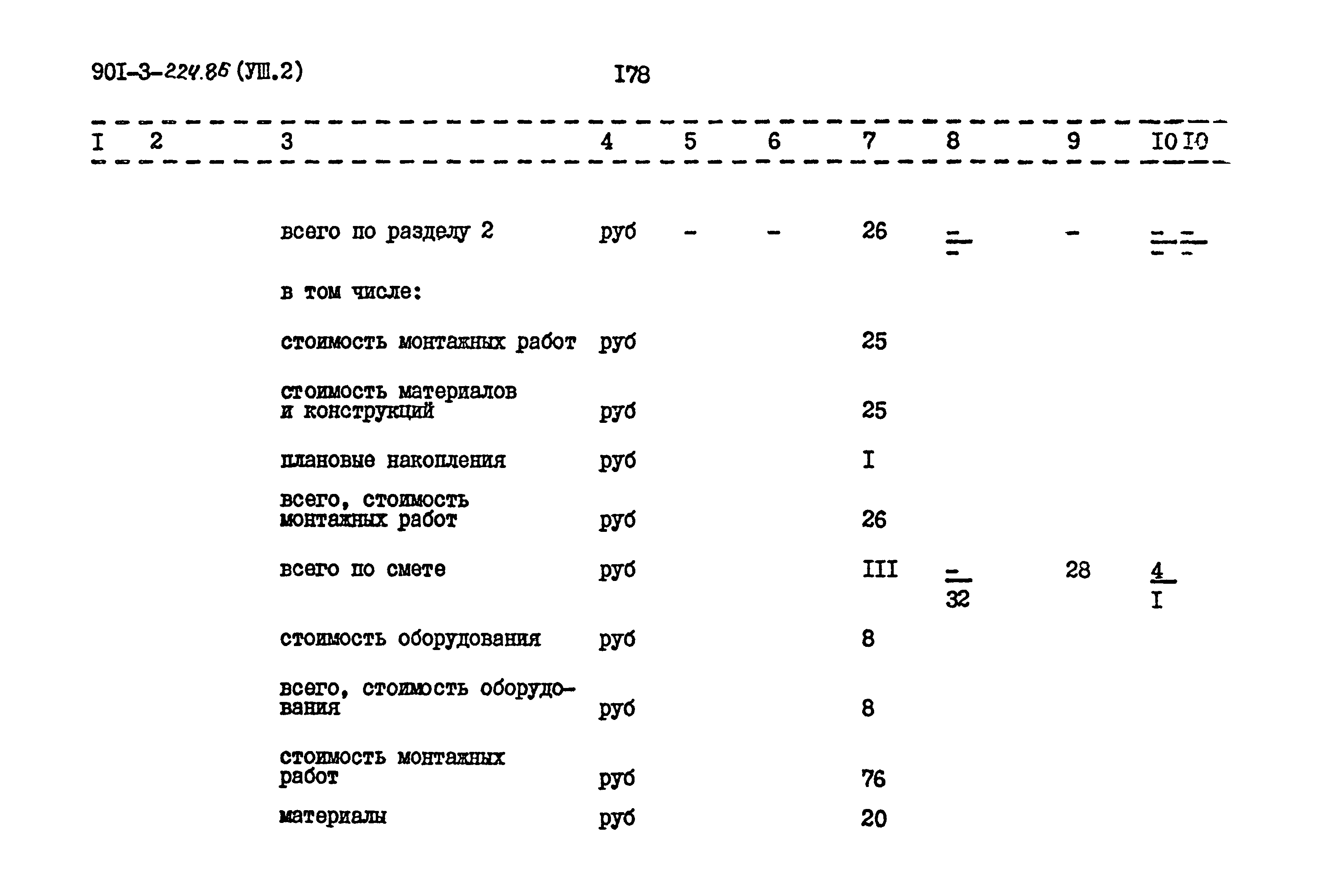 Типовой проект 901-3-224.86
