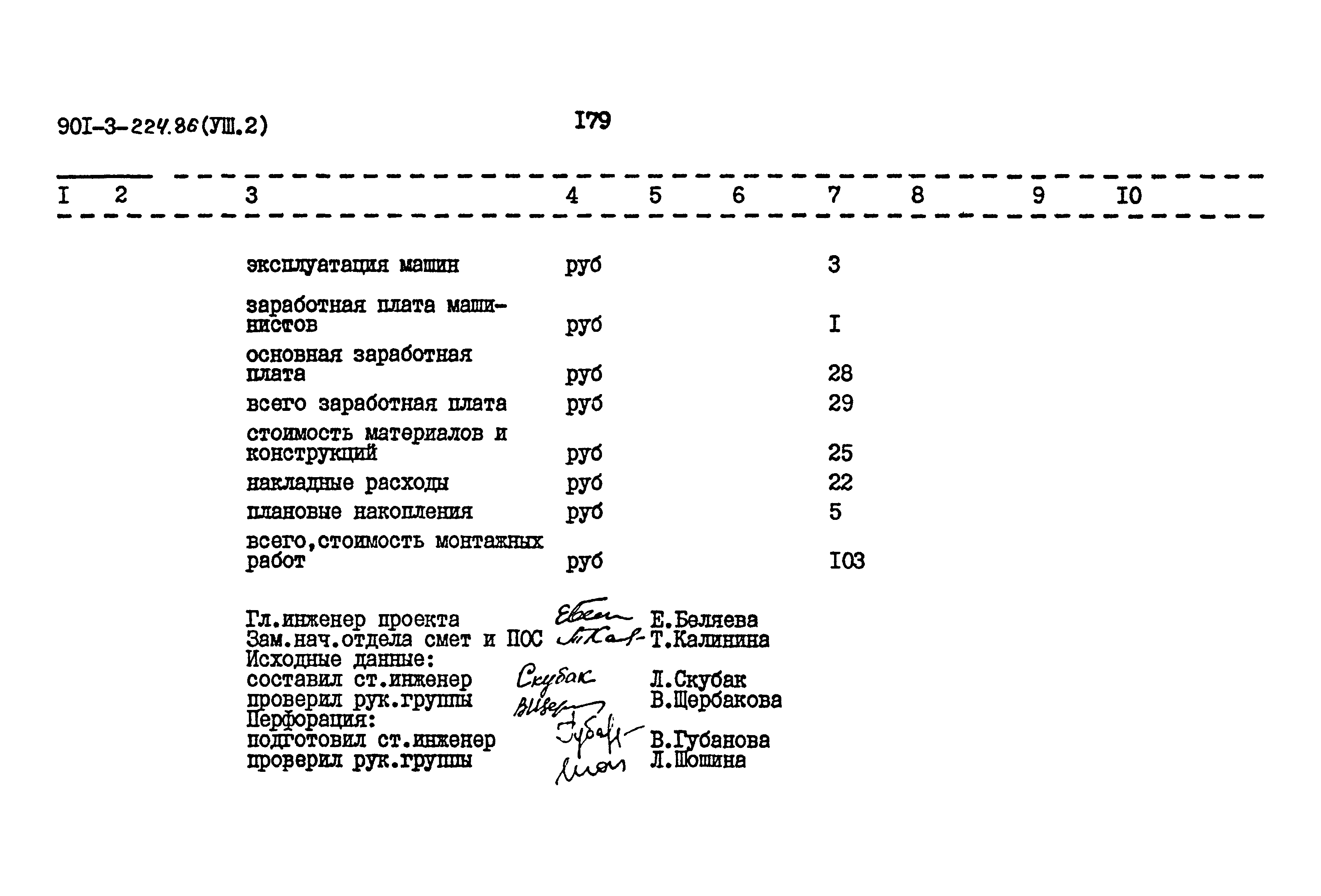 Типовой проект 901-3-224.86