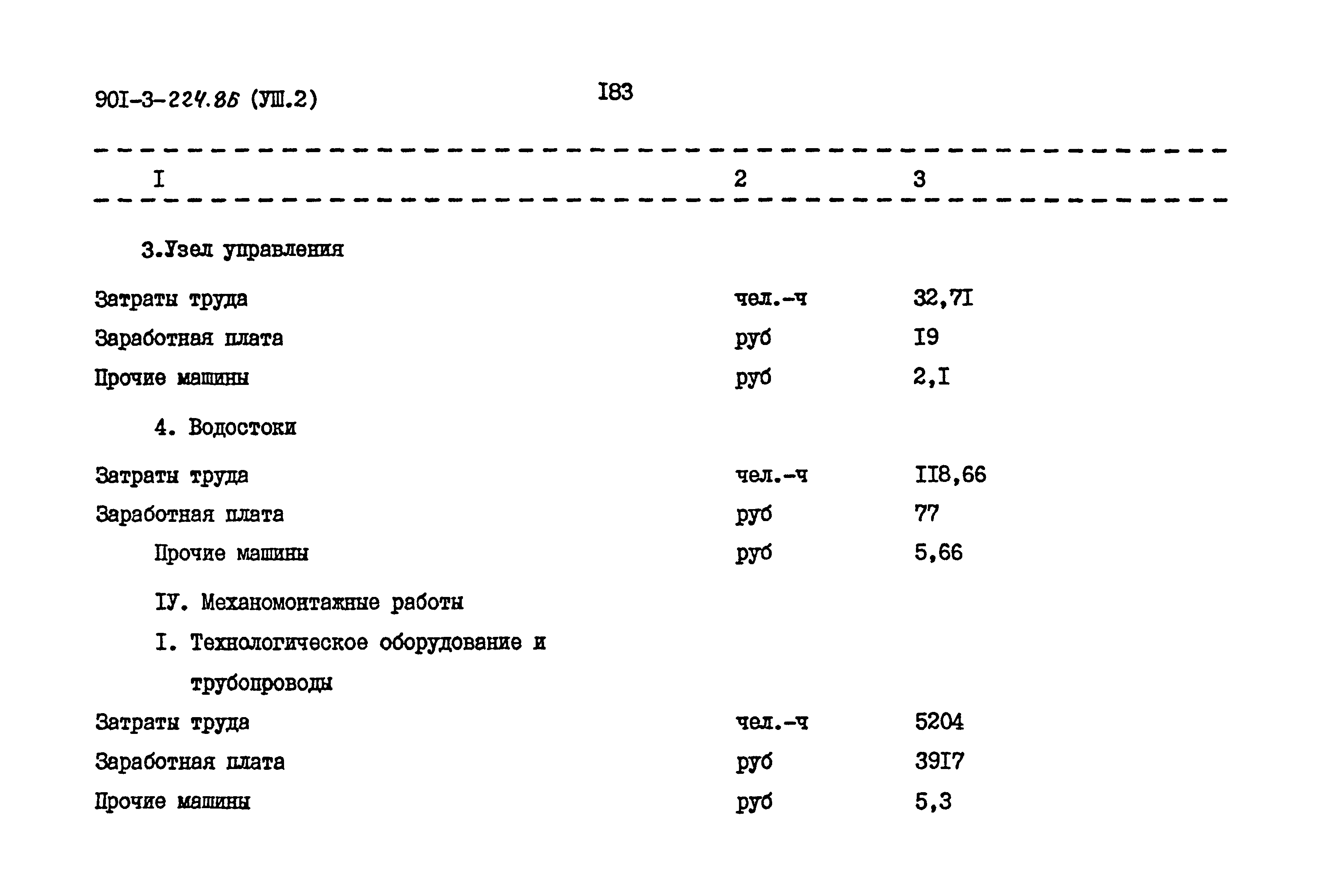 Типовой проект 901-3-224.86