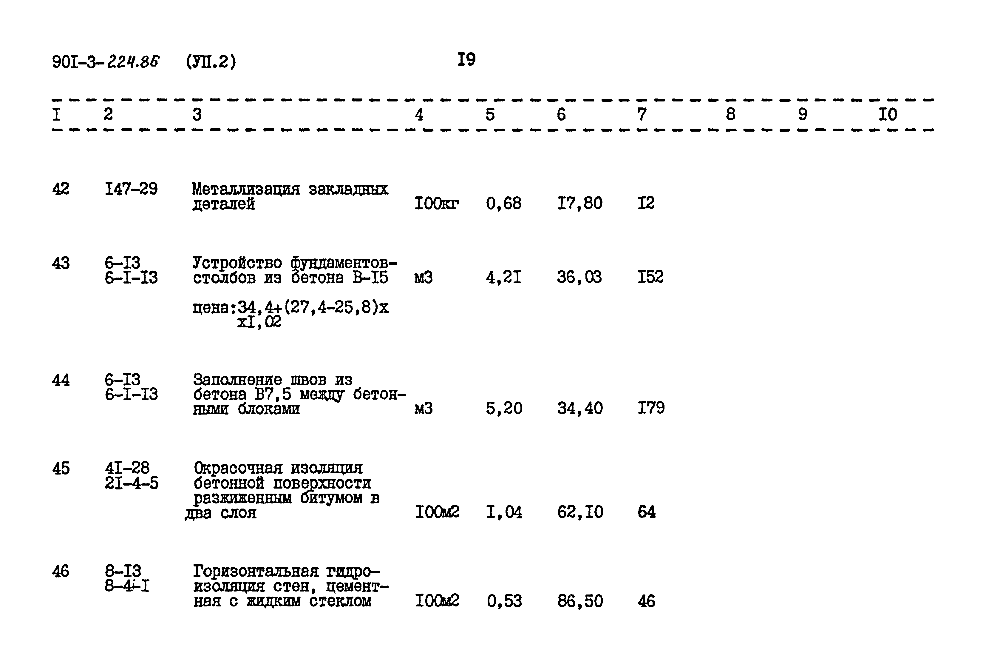 Типовой проект 901-3-224.86